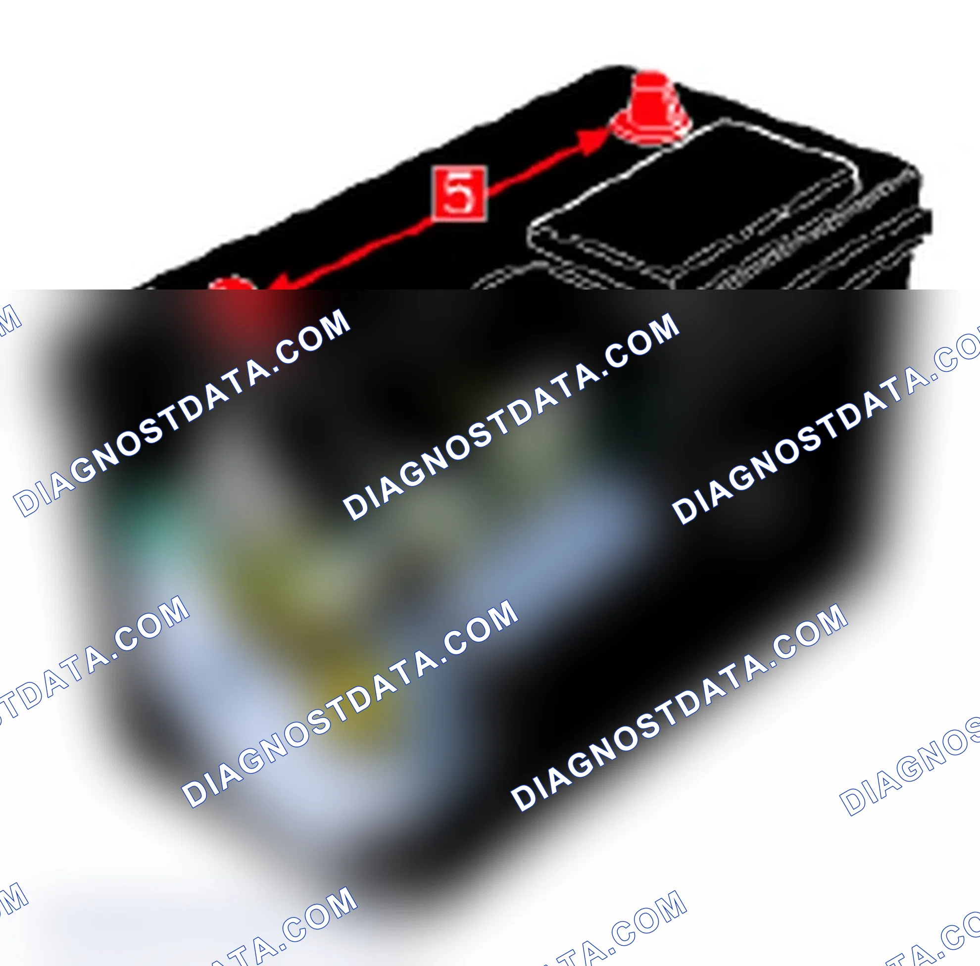 Scheme 24: Typical Battery Components