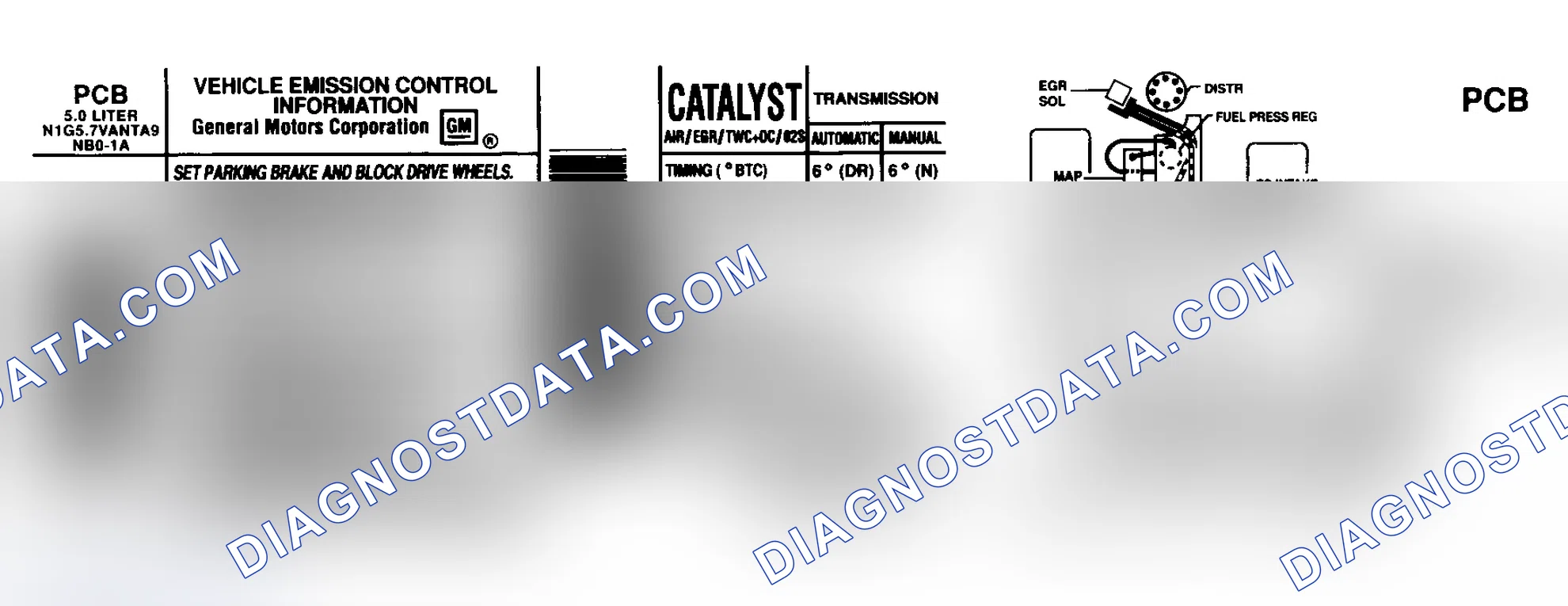 Scheme 1: EMISSION CONTROL LABELS