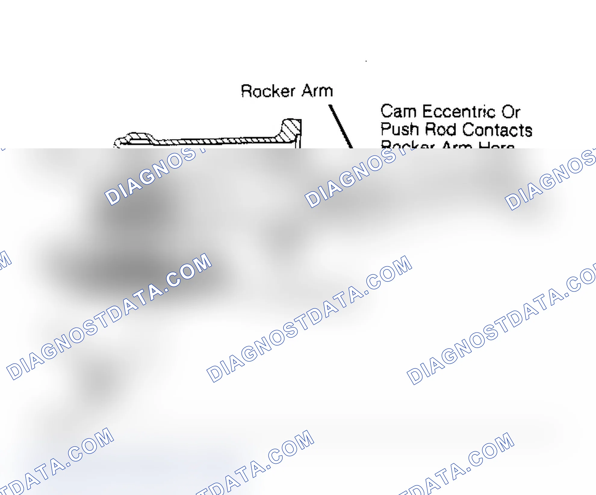 Fig. 1: Typical Mechanical Fuel Pump Assembly