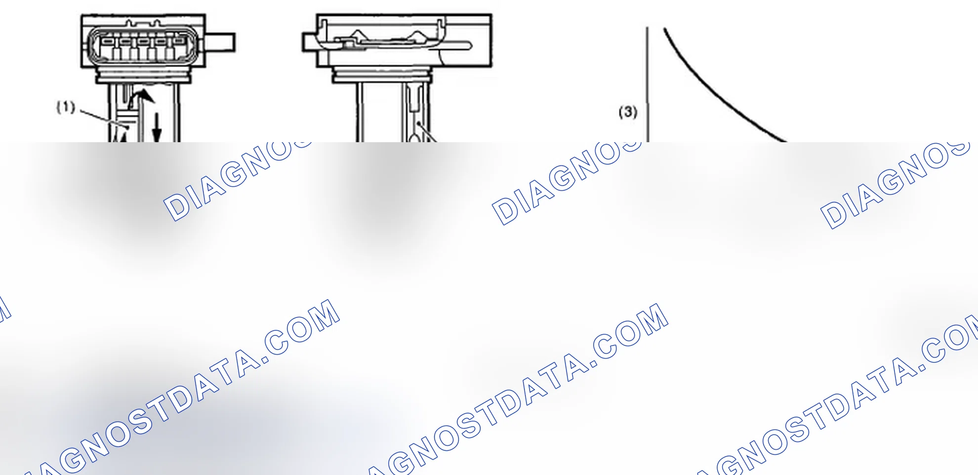 Scheme 115: Identifying Intake Air Temperature Sensor And Graph