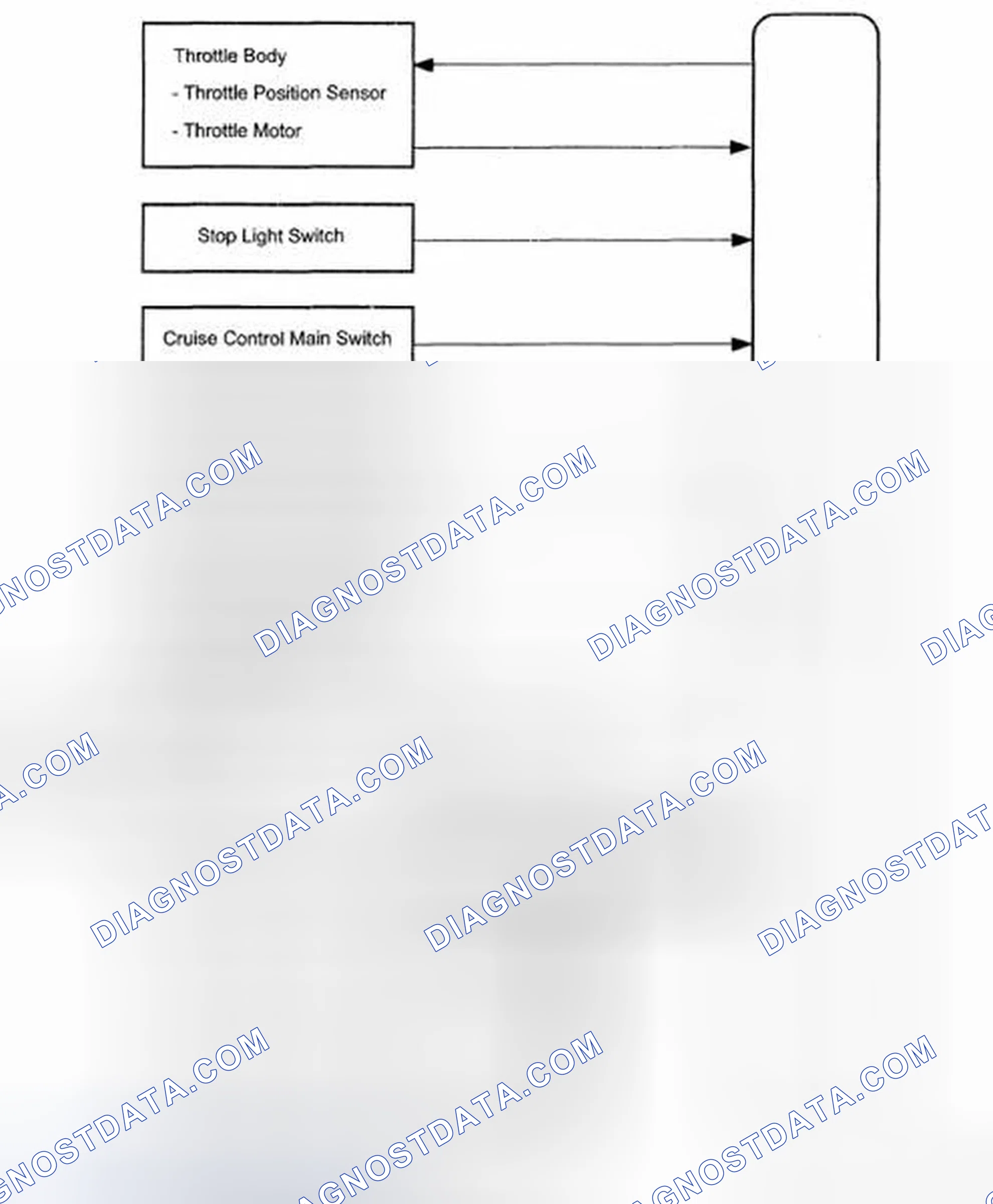 Scheme 60: SYSTEM DIAGRAM