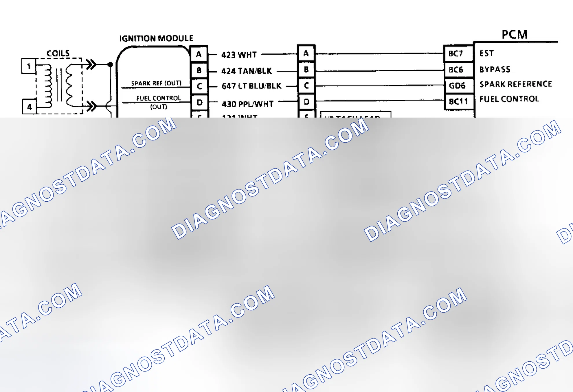 Scheme 3: Ignition System (3.8L)