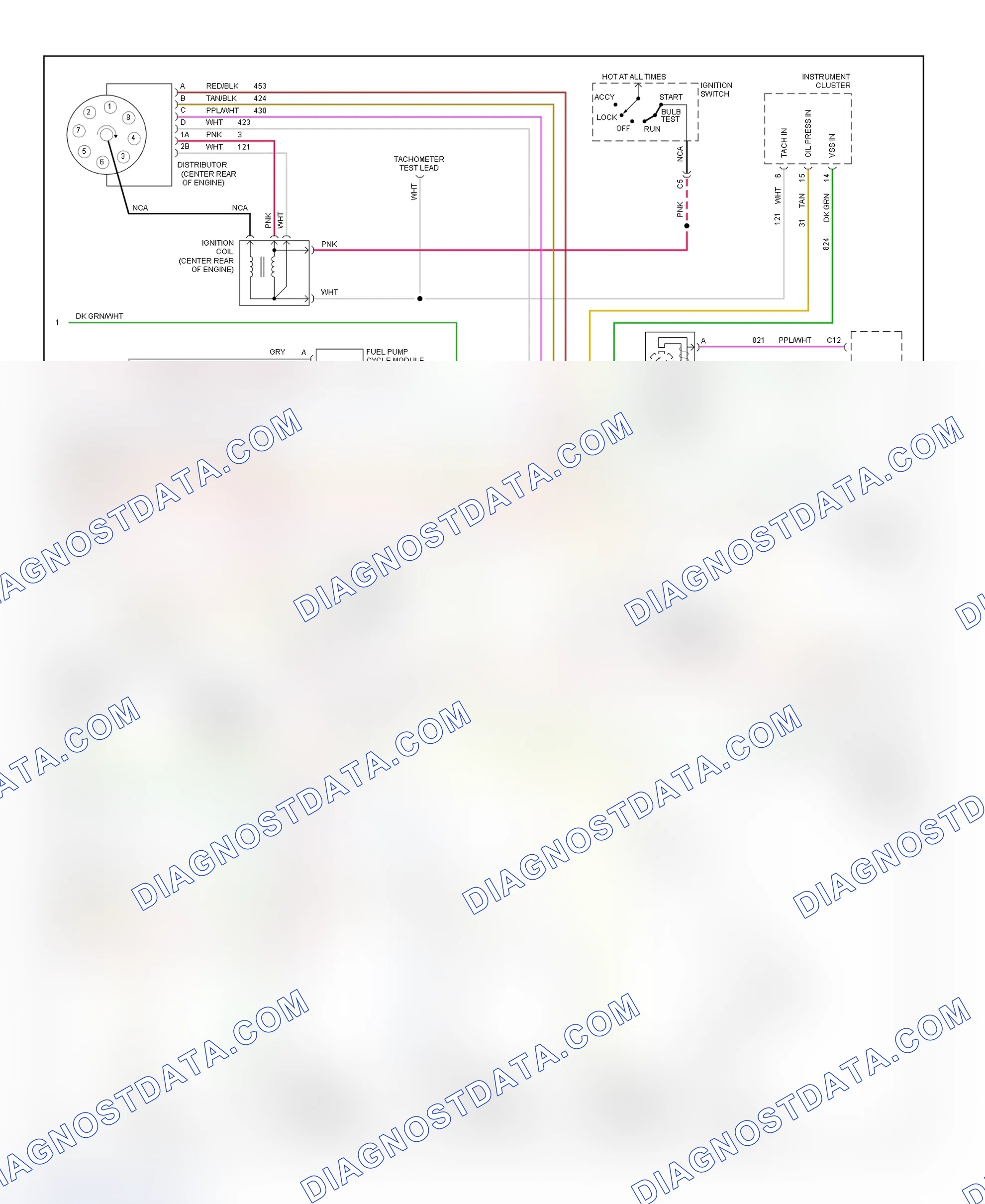 Scheme 97: Wiring Diagram ("C" & "K" Series Pickup, Sierra, Tahoe & Yukon - 5.7L With M/T - 2 Of 2)