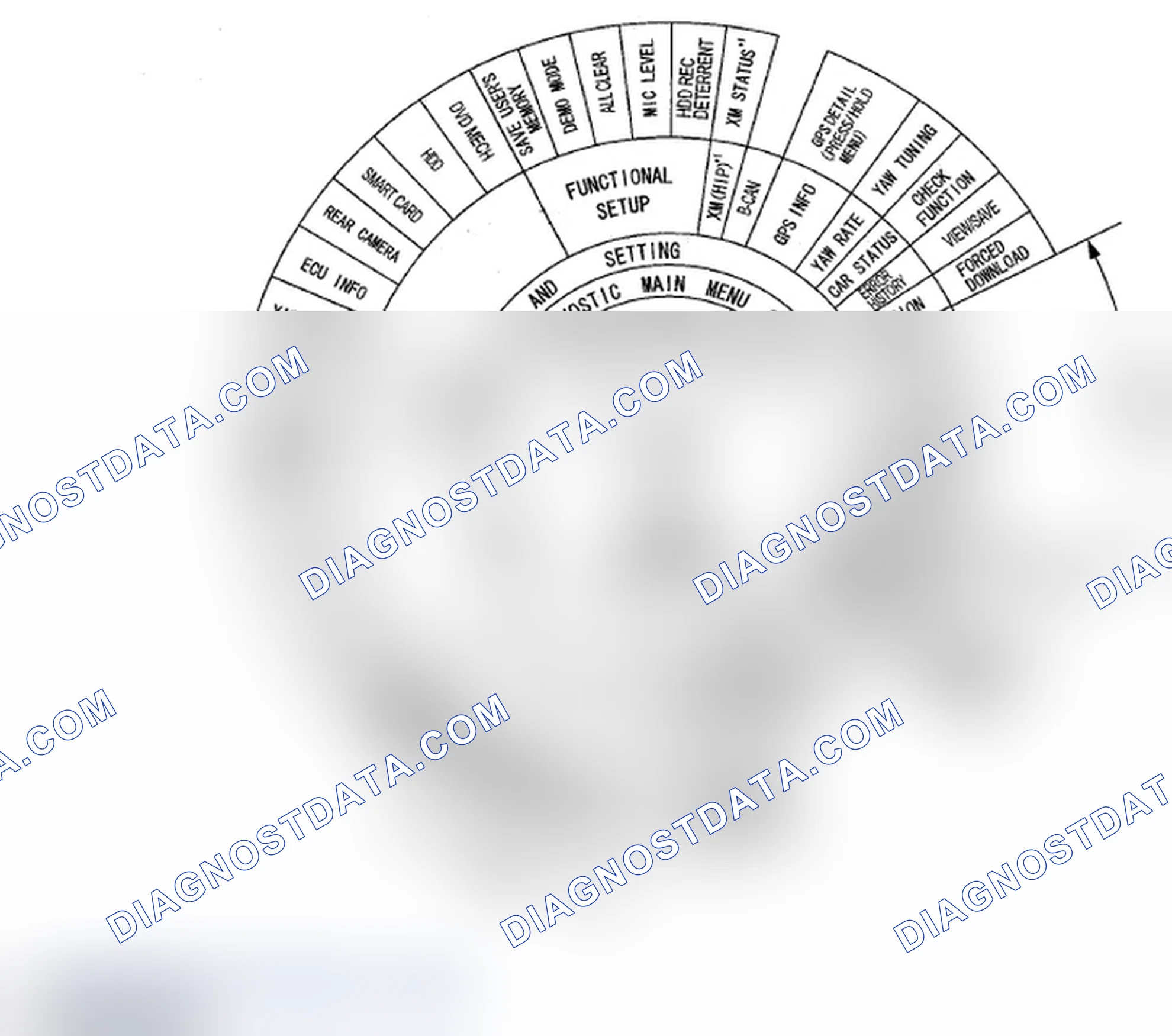 Scheme 359: Diagnostic System Diagram