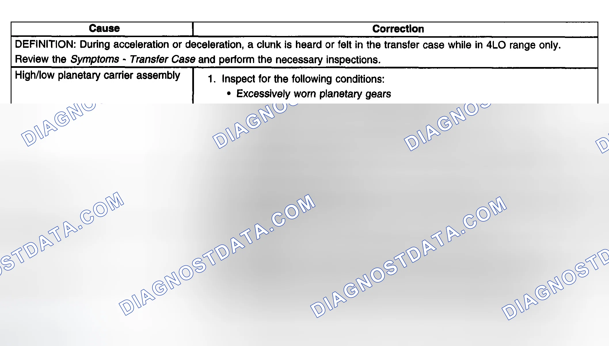 Scheme 731: Transfer Case Clunk in 4LO