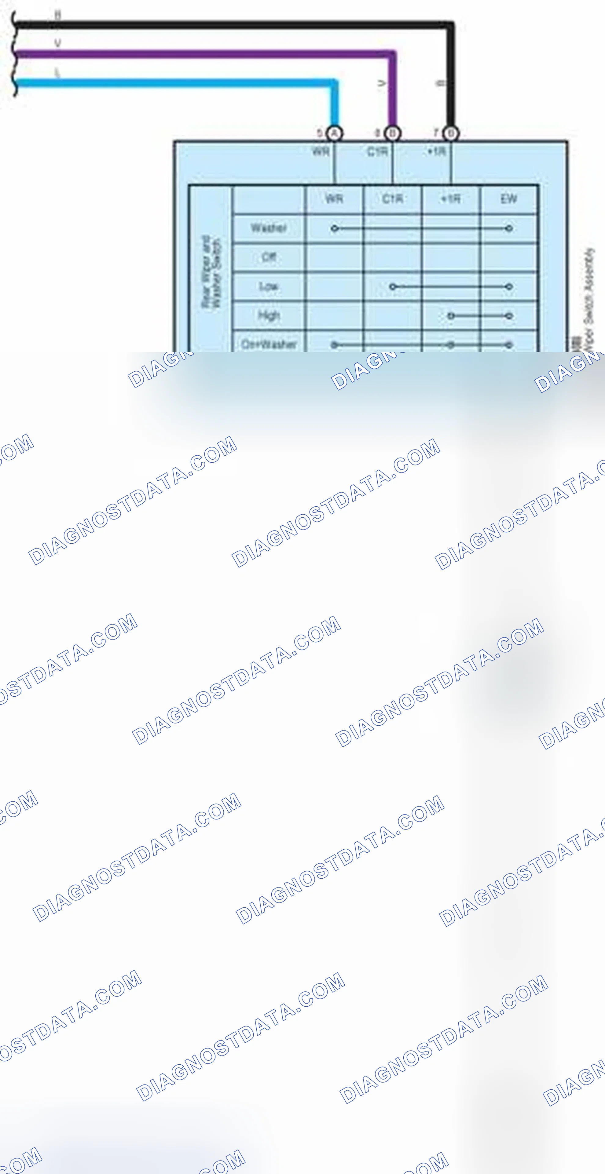 Scheme 281