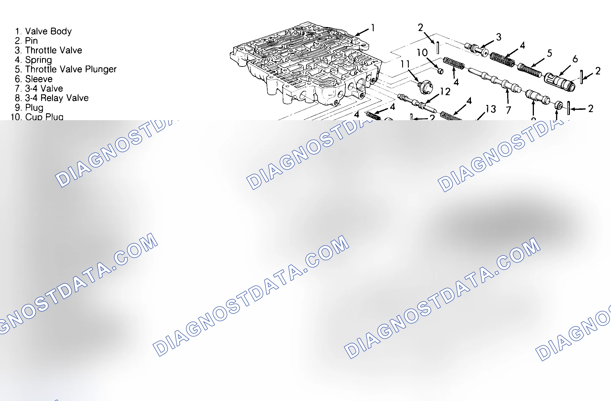 Scheme 42: Reassembly