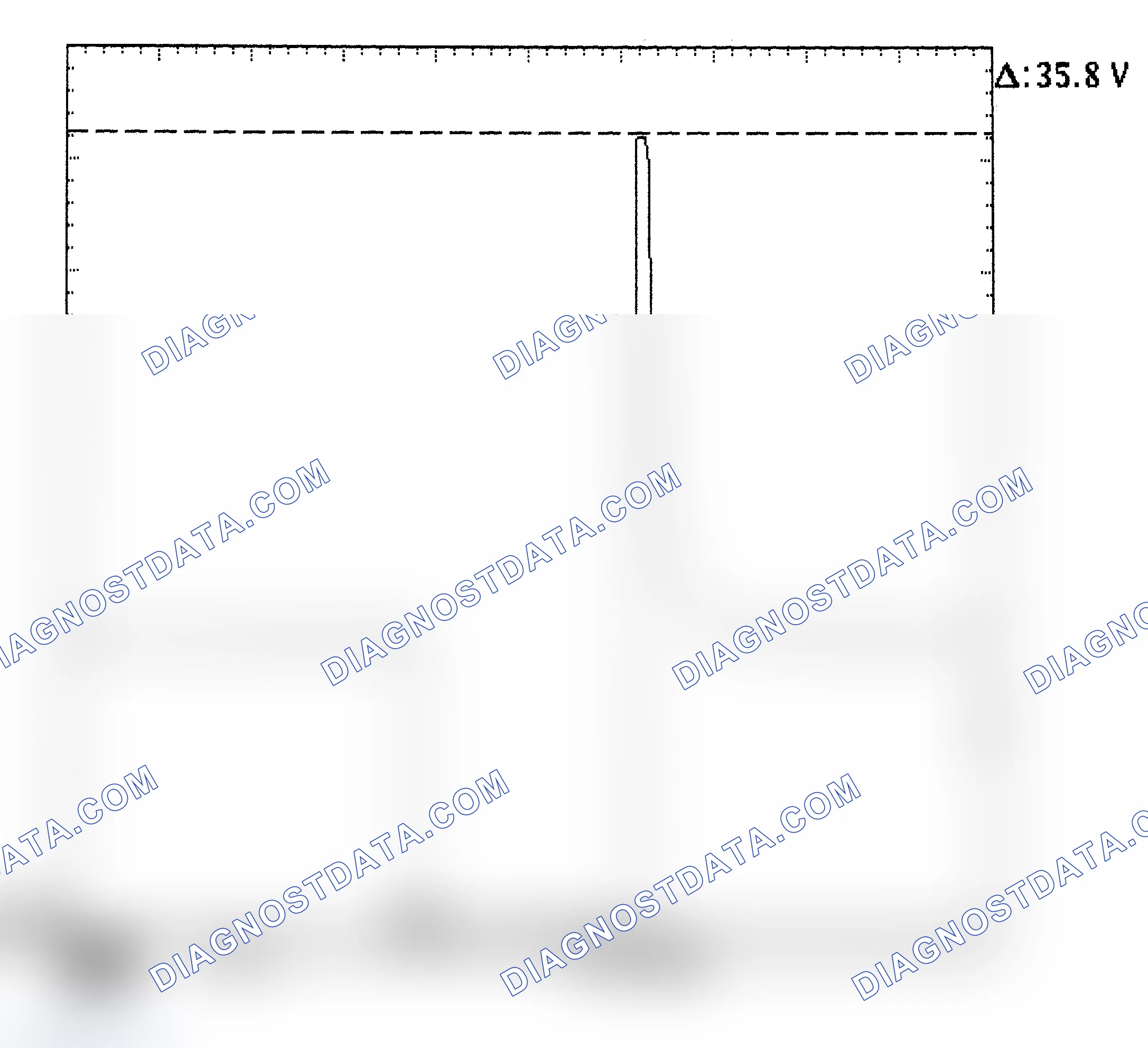 Scheme 28: Injector Bank - Known Good - Voltage Pattern