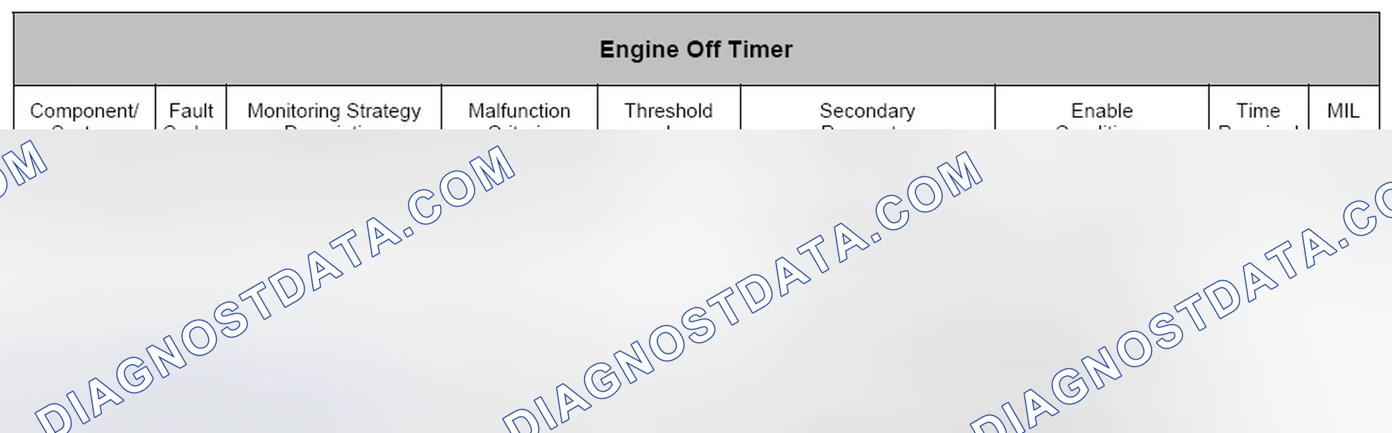 Scheme 41: 4.35.1 Description