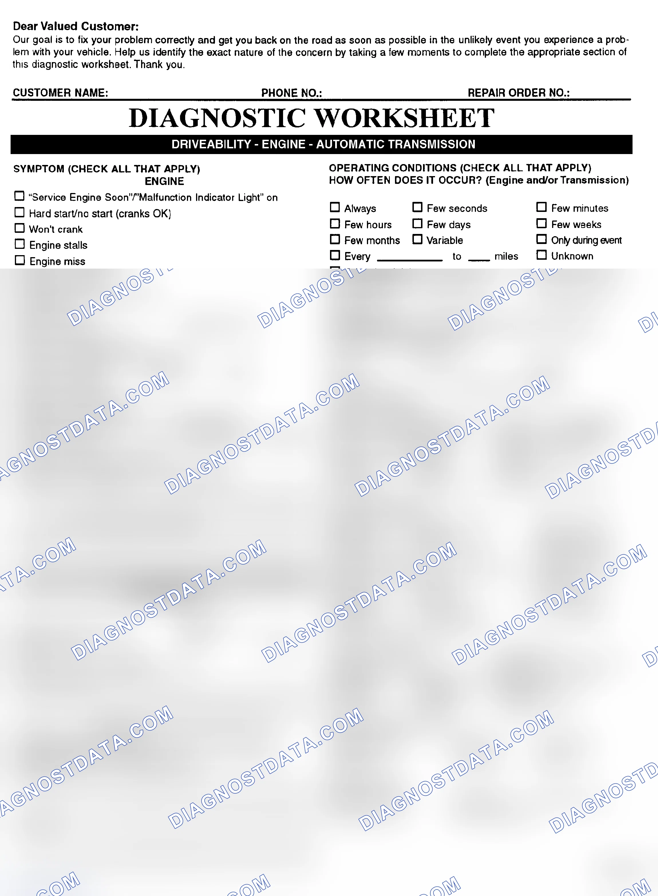 Scheme 2: Symptom Check List - Page 1