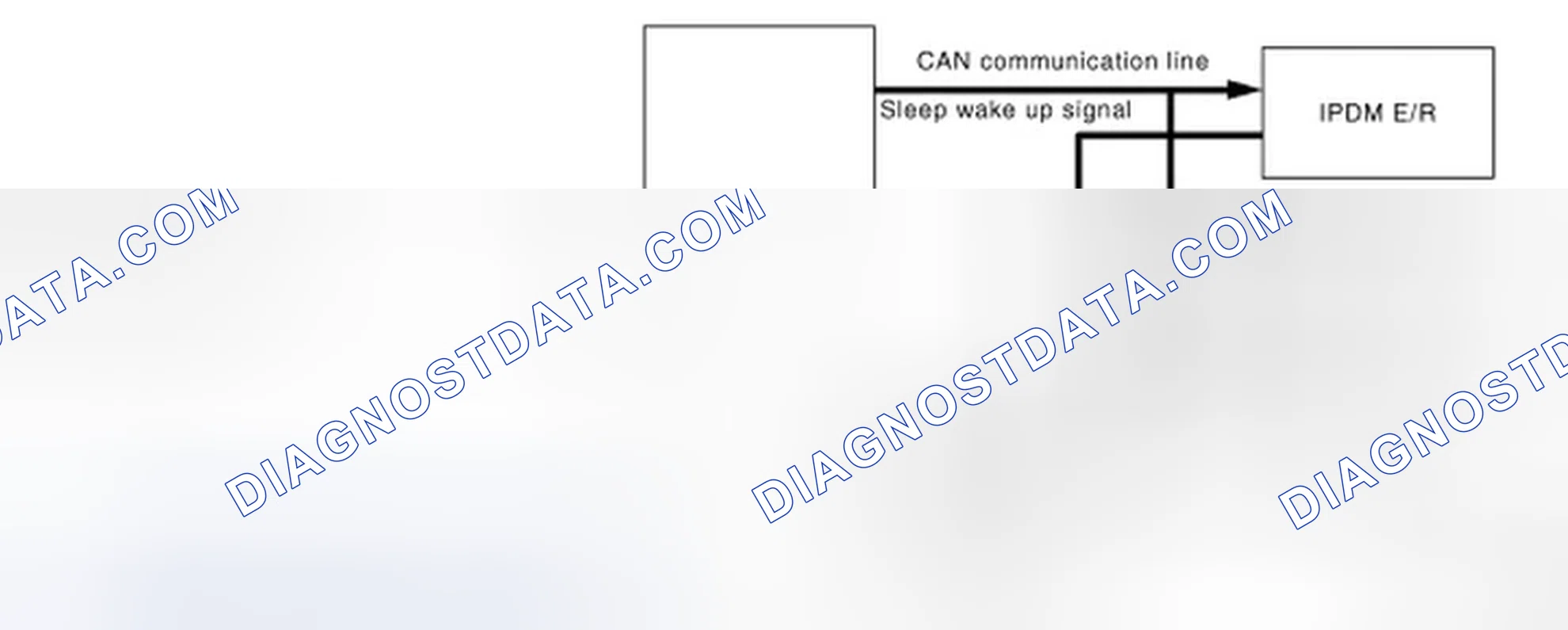 Scheme 134: System Diagram