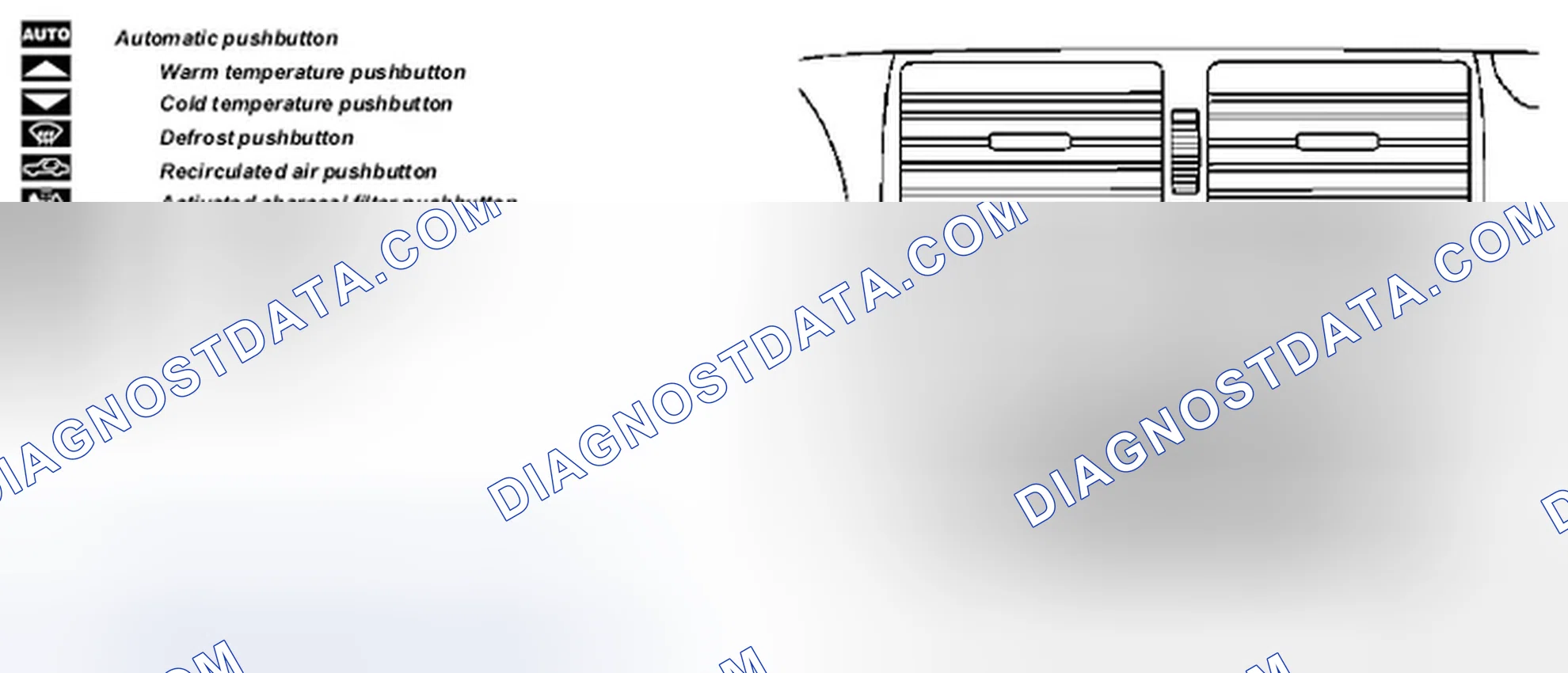Scheme 196: Automatic air conditioning pushbutton control module position/function - GF83.40-P-2000A