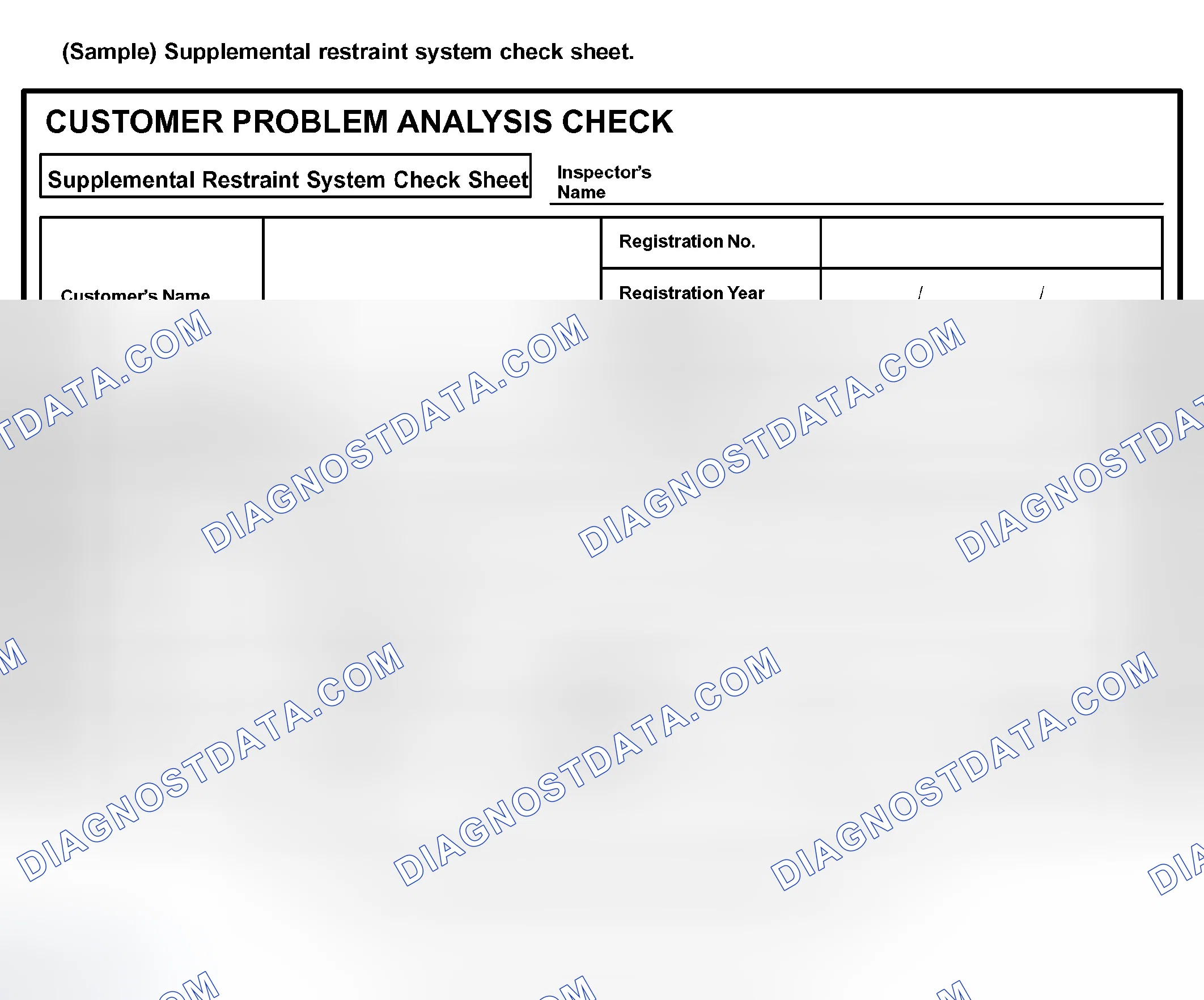 Scheme 70: CUSTOMER PROBLEM ANALYSIS