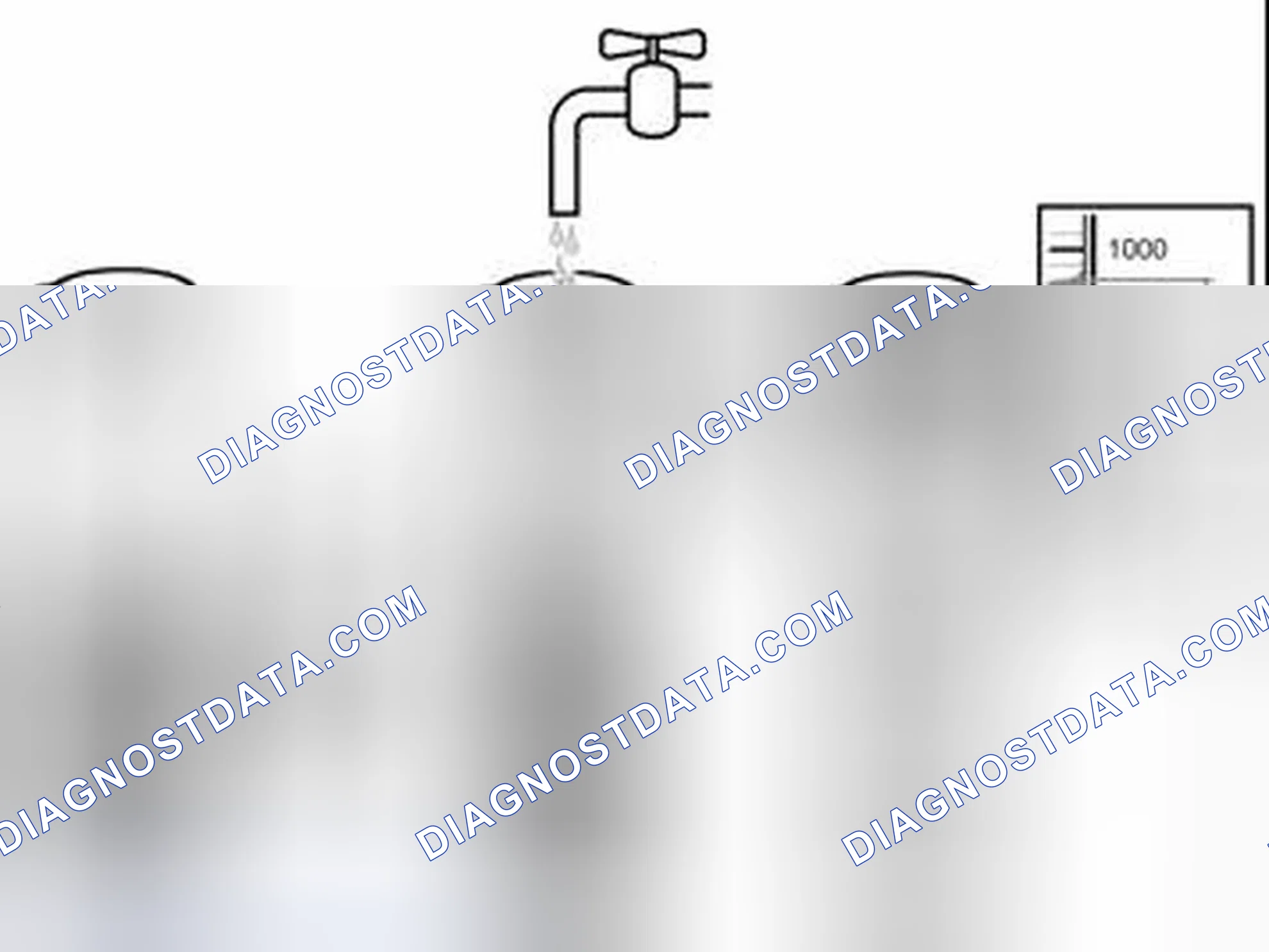 Scheme 2: MEASURING THE ETHANOL CONTENT