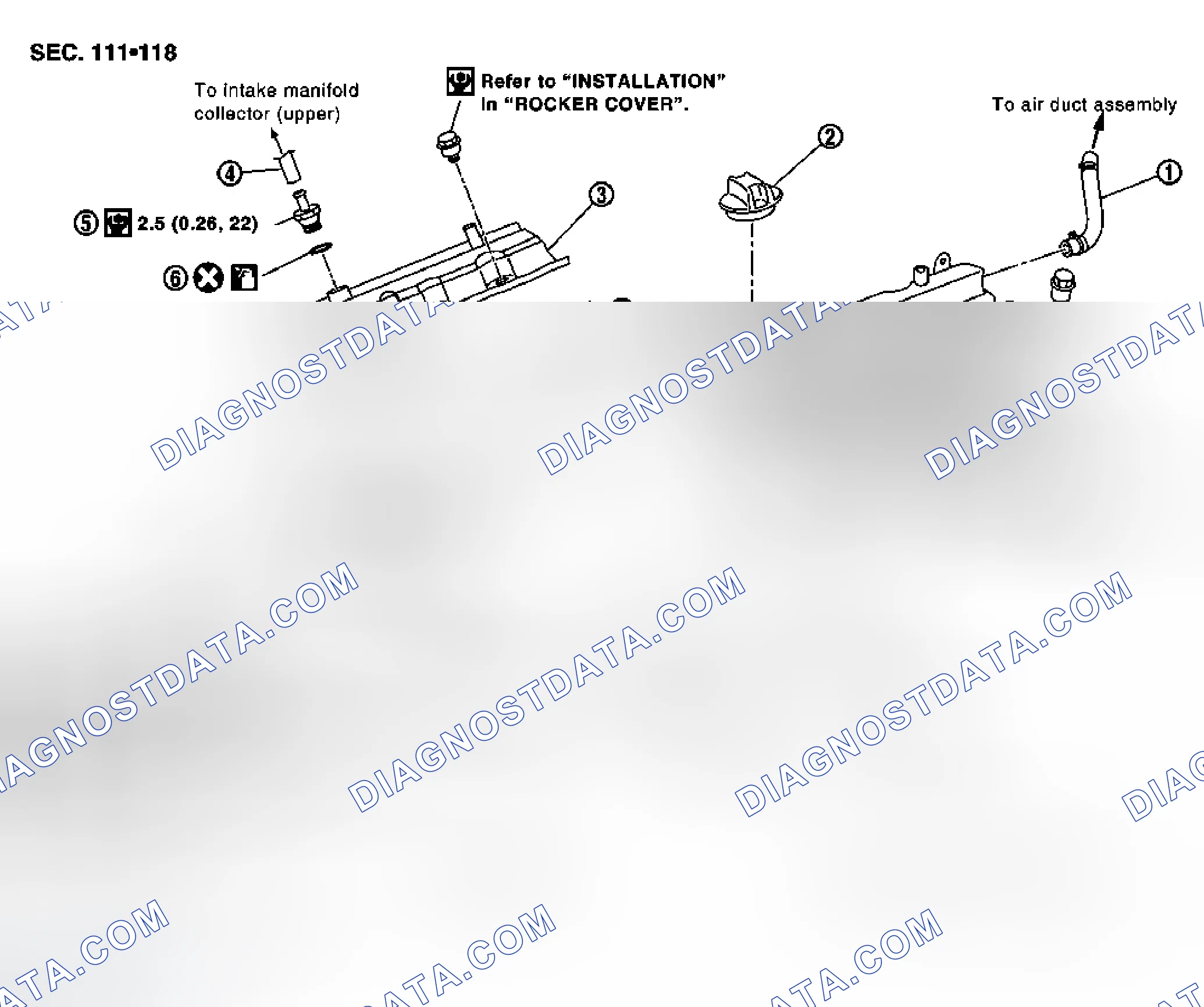 Scheme 270: Removal and Installation