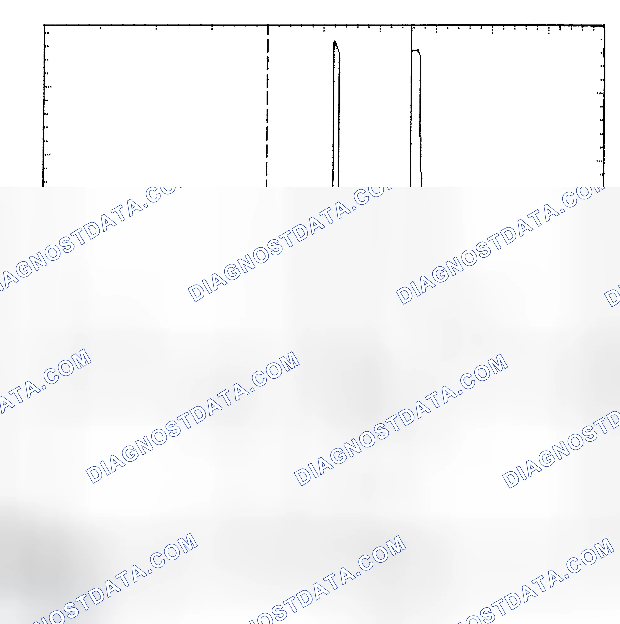 Scheme 6: Identifying Current Controlled Type Injector Pattern