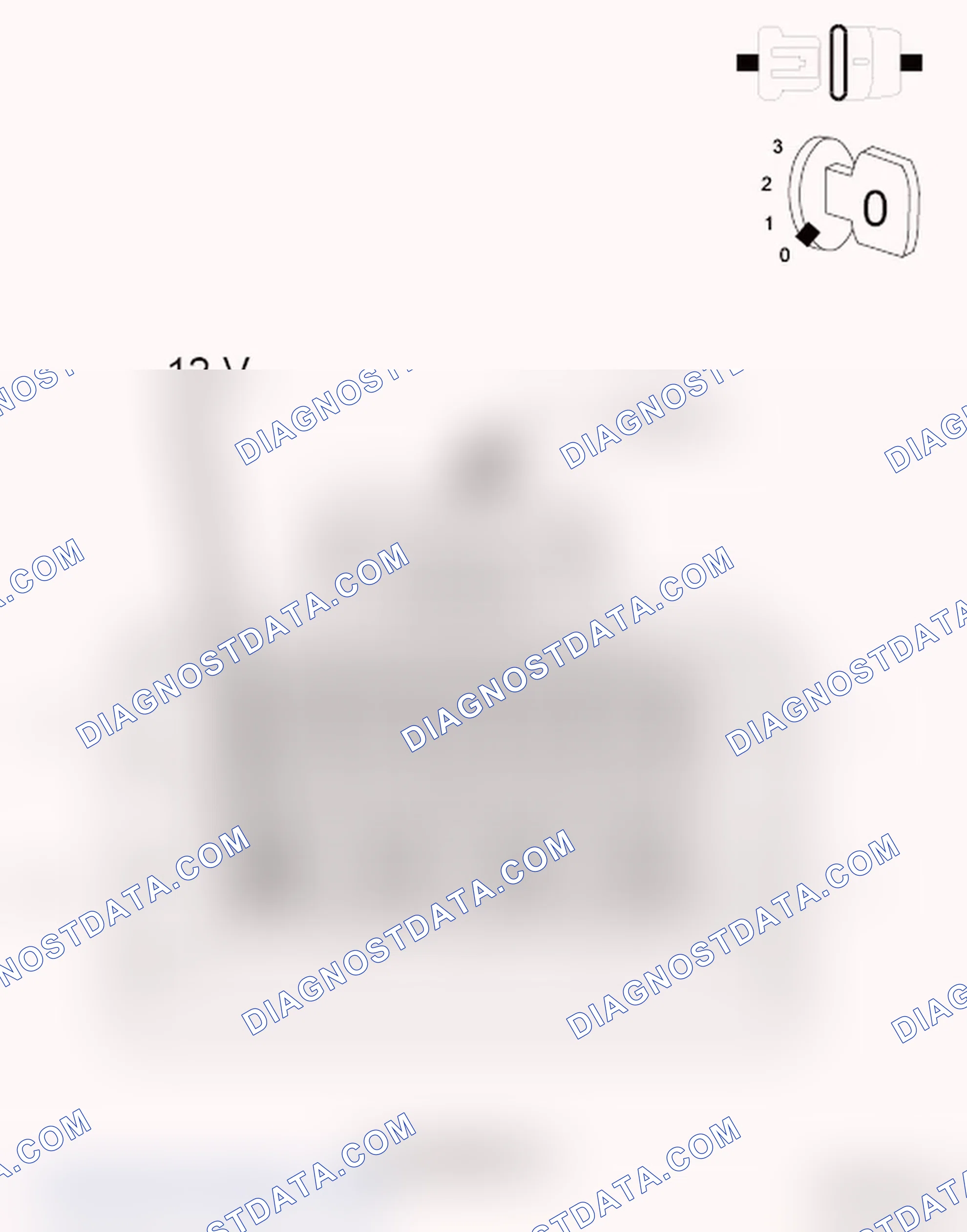 Scheme 775: Diagnostic Test
