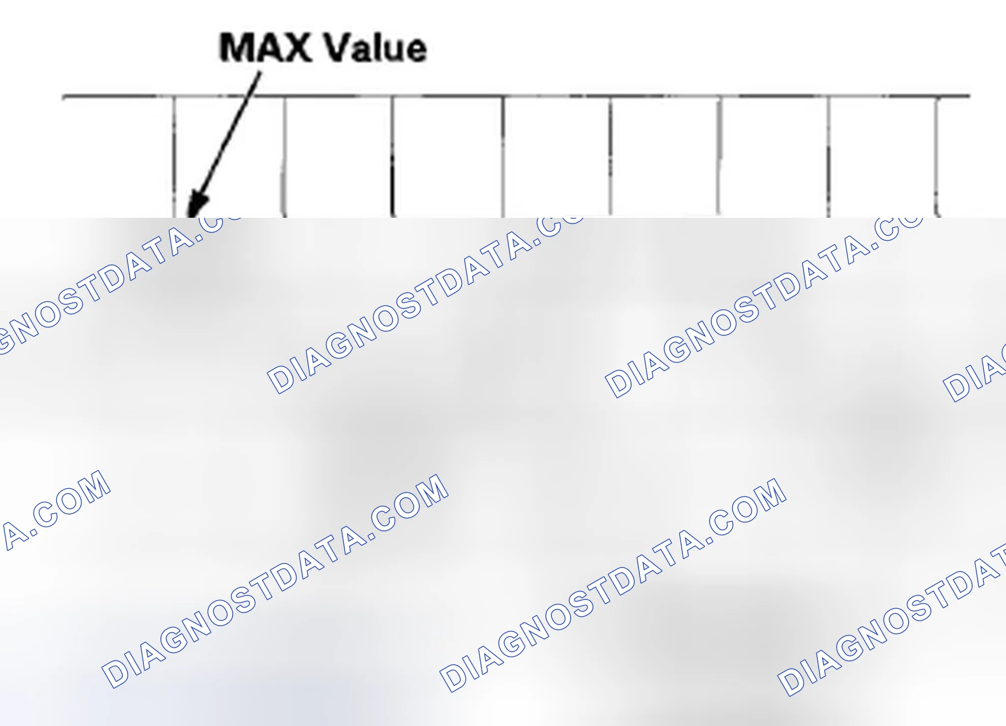 Scheme 1219: DTC P1458: FTP Sensor Circuit Range/Performance Problem