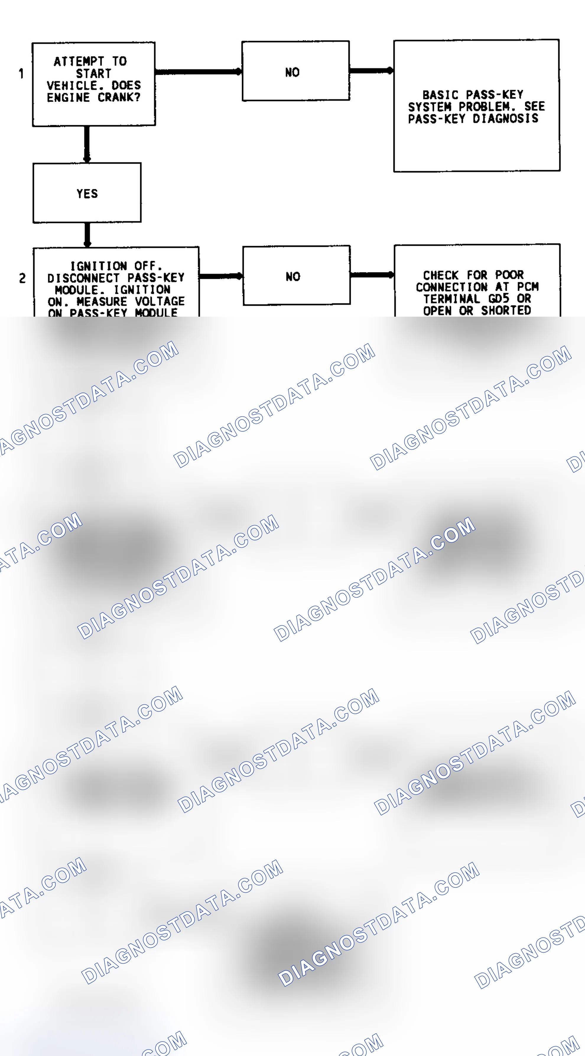 Scheme 236