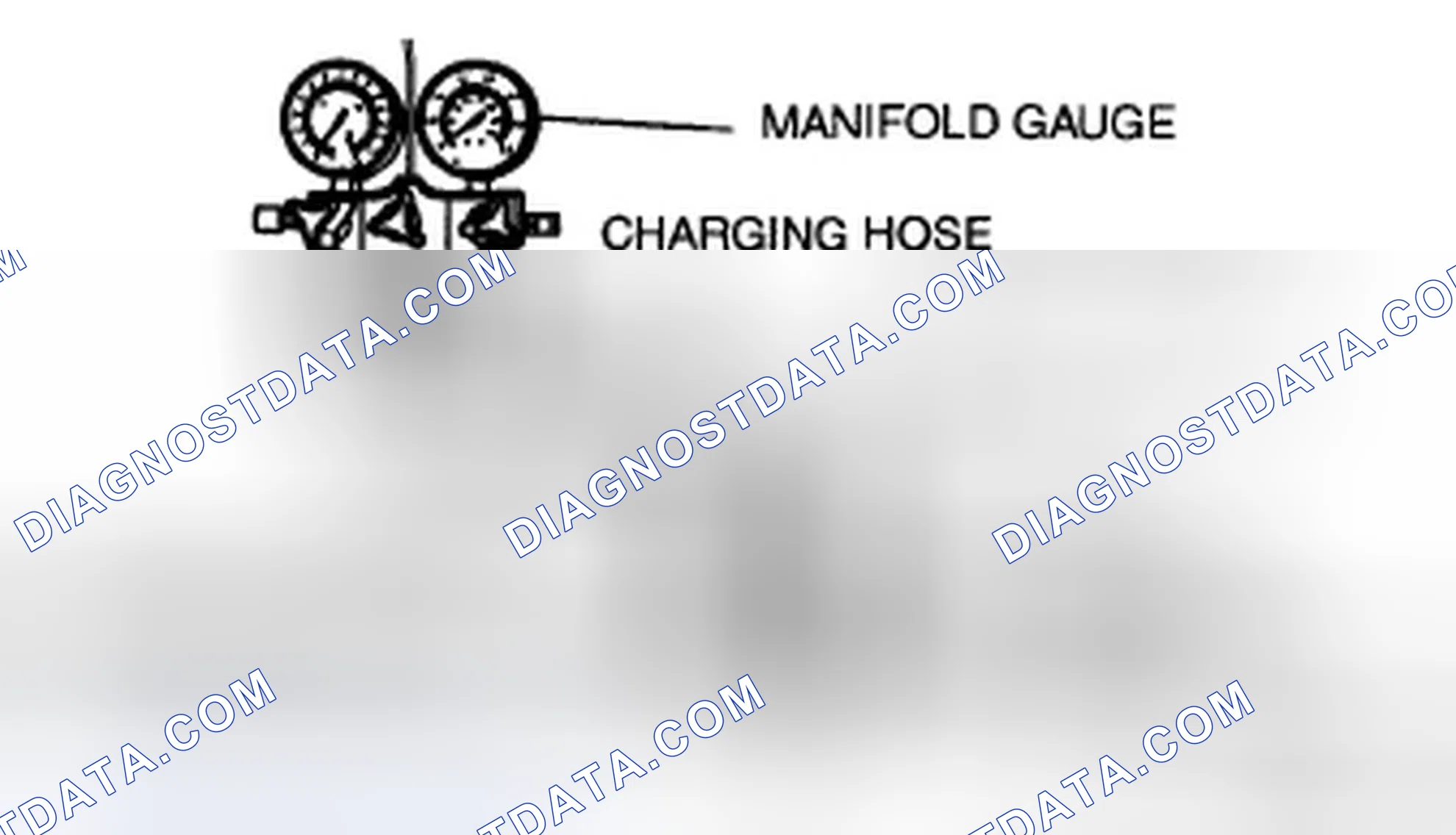 Scheme 2: Manifold Gauge Set Installation