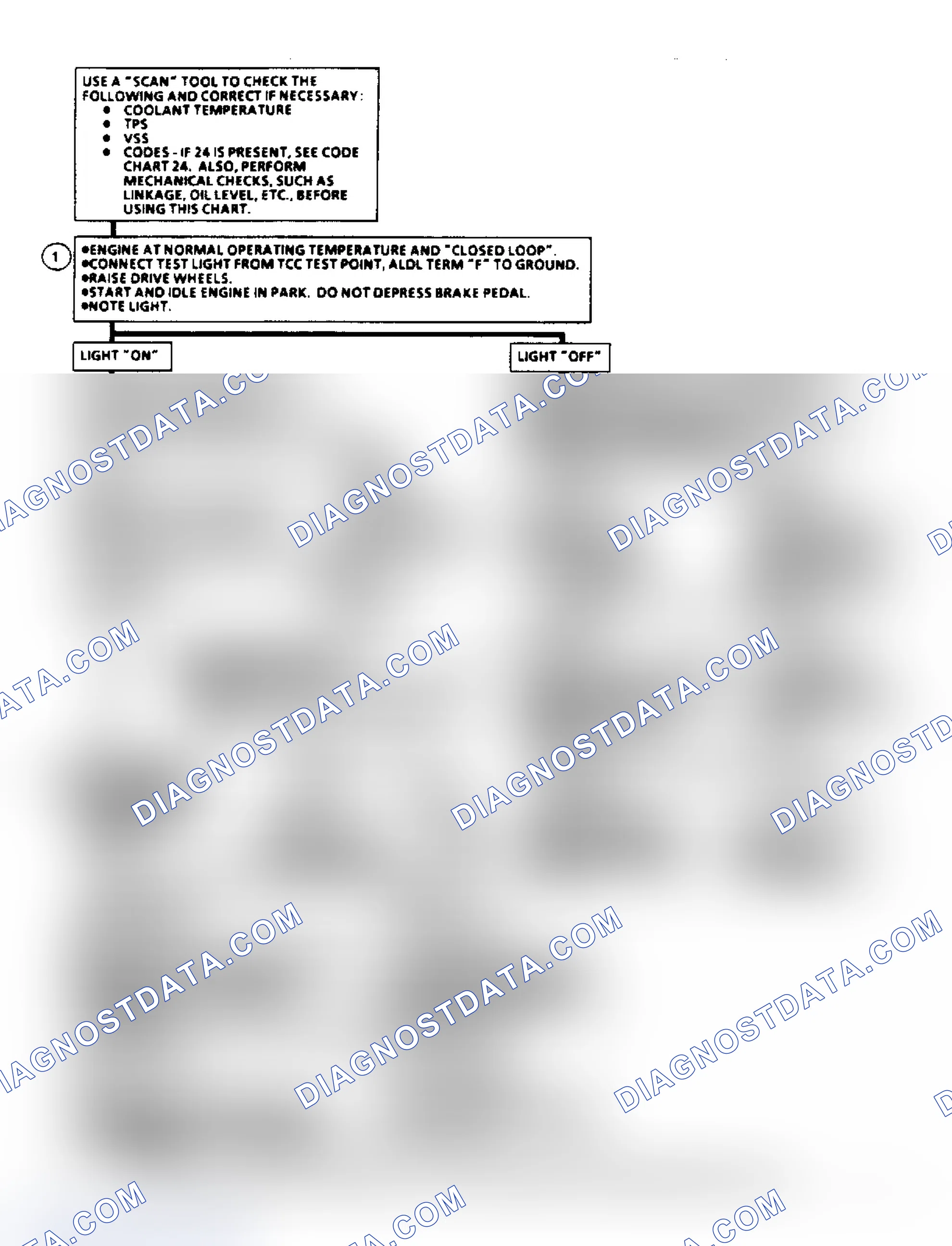 Scheme 183: TCC Electrical Diagnosis (4.3/5.0/5.7L Under 8500 GVW)