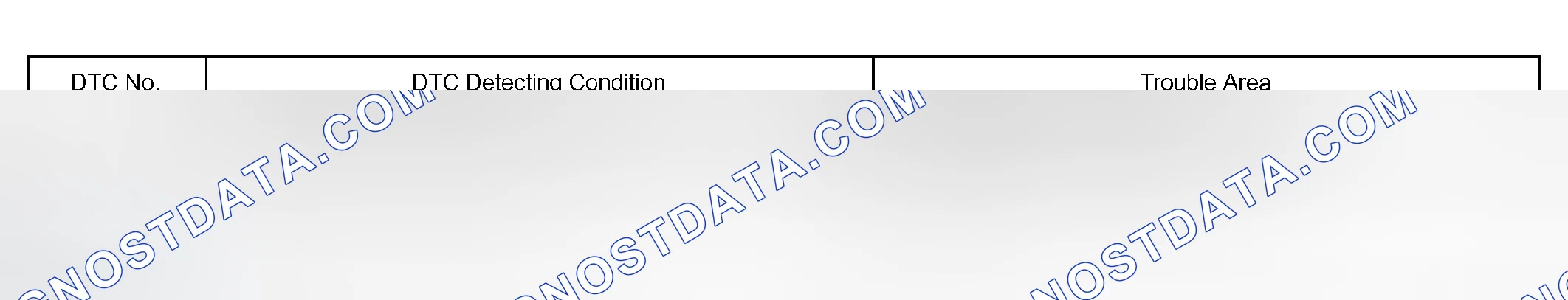 Scheme 220: SYSTEM DESCRIPTION