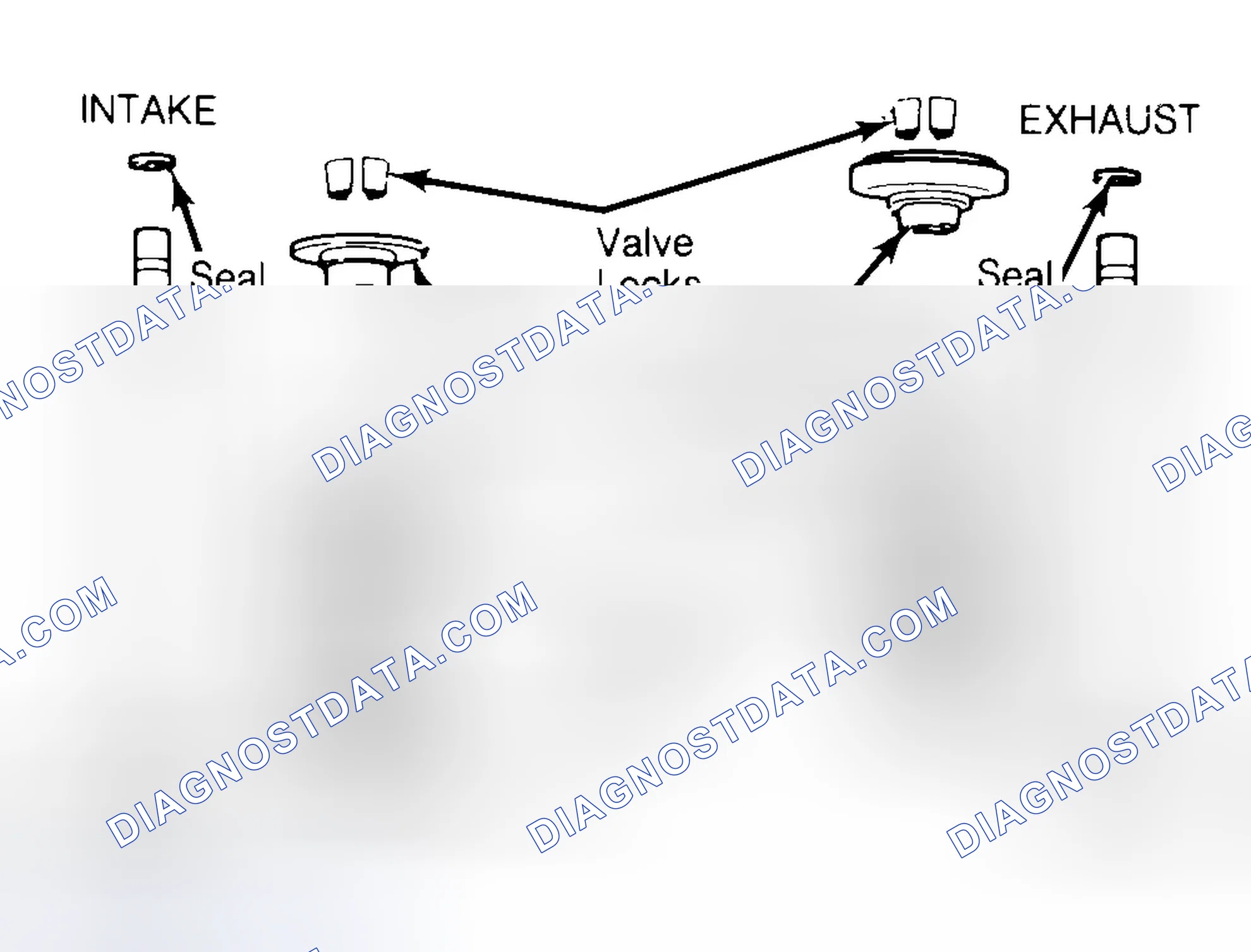 Scheme 11: Exploded View of Valve Assemblies