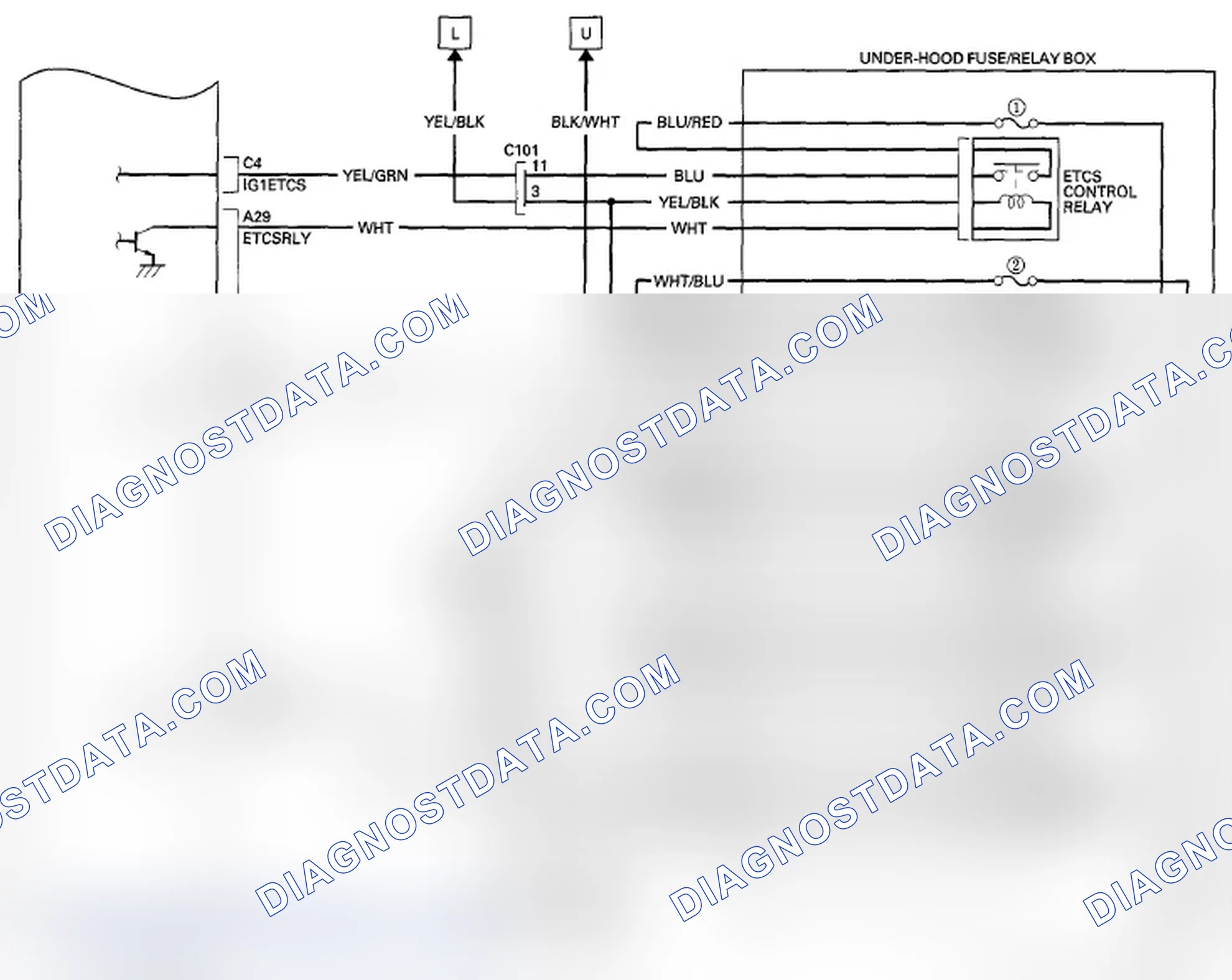 Scheme 33
