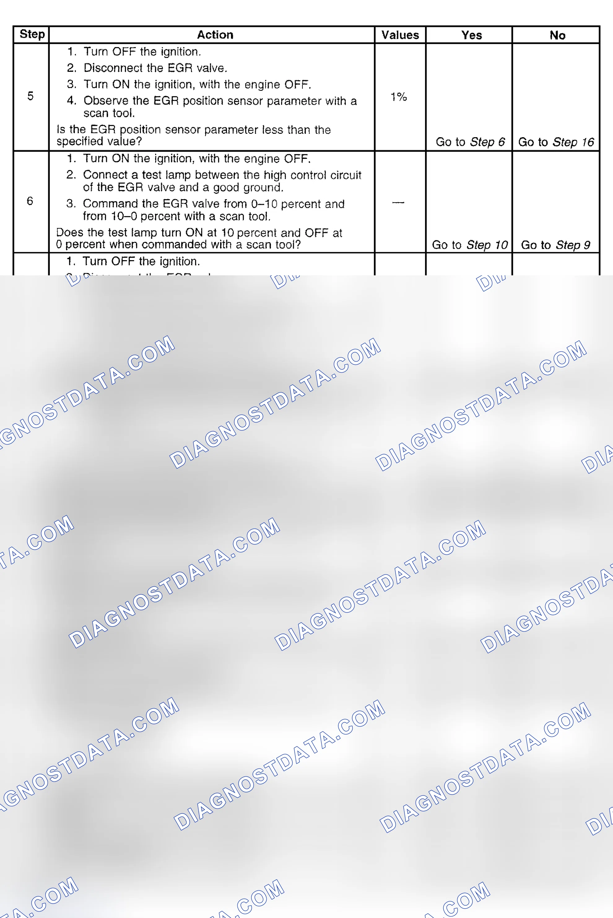Scheme 432