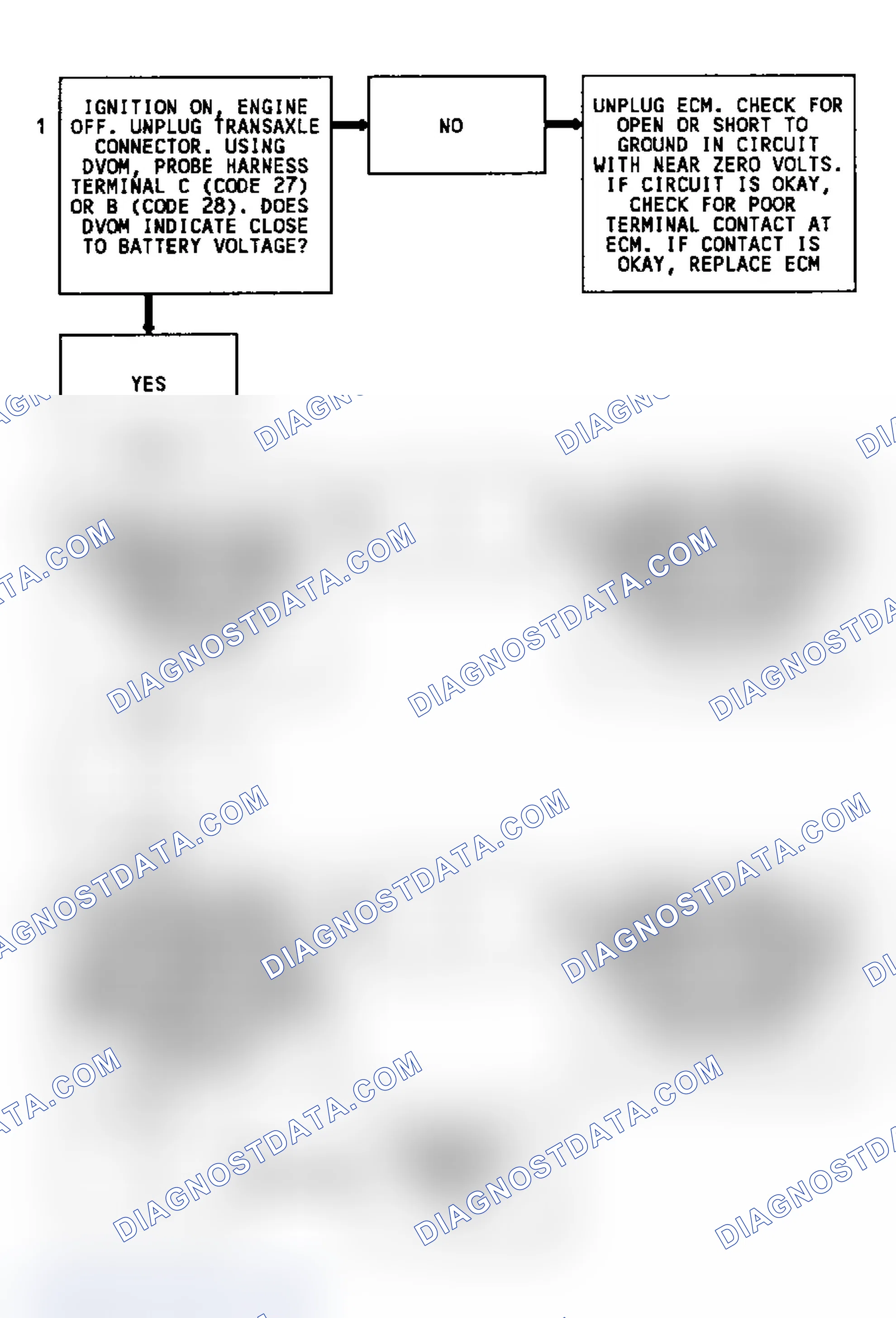 Scheme 165: Diagnostic Aids