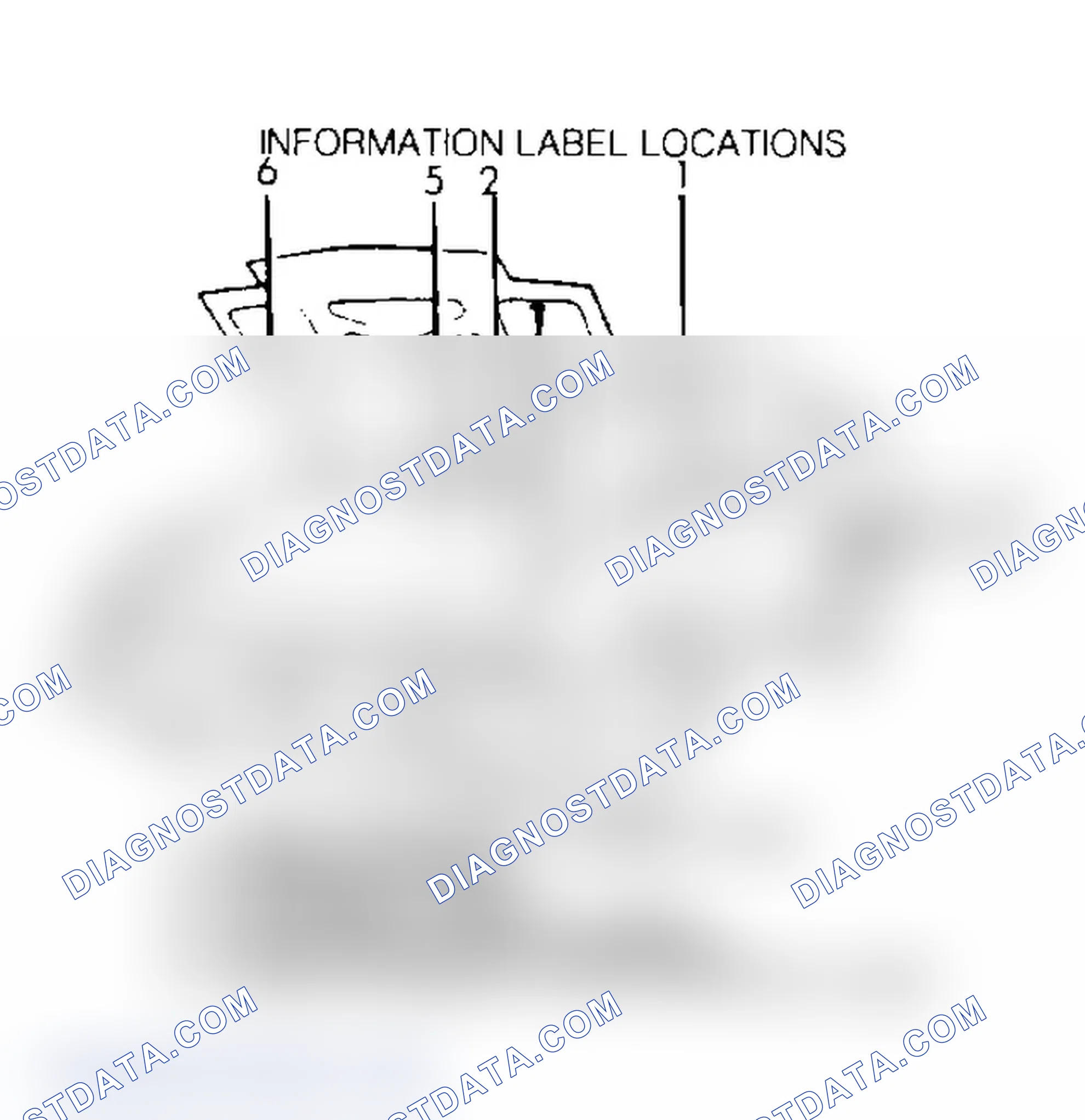 Scheme 4: INFORMATION LABEL LOCATIONS