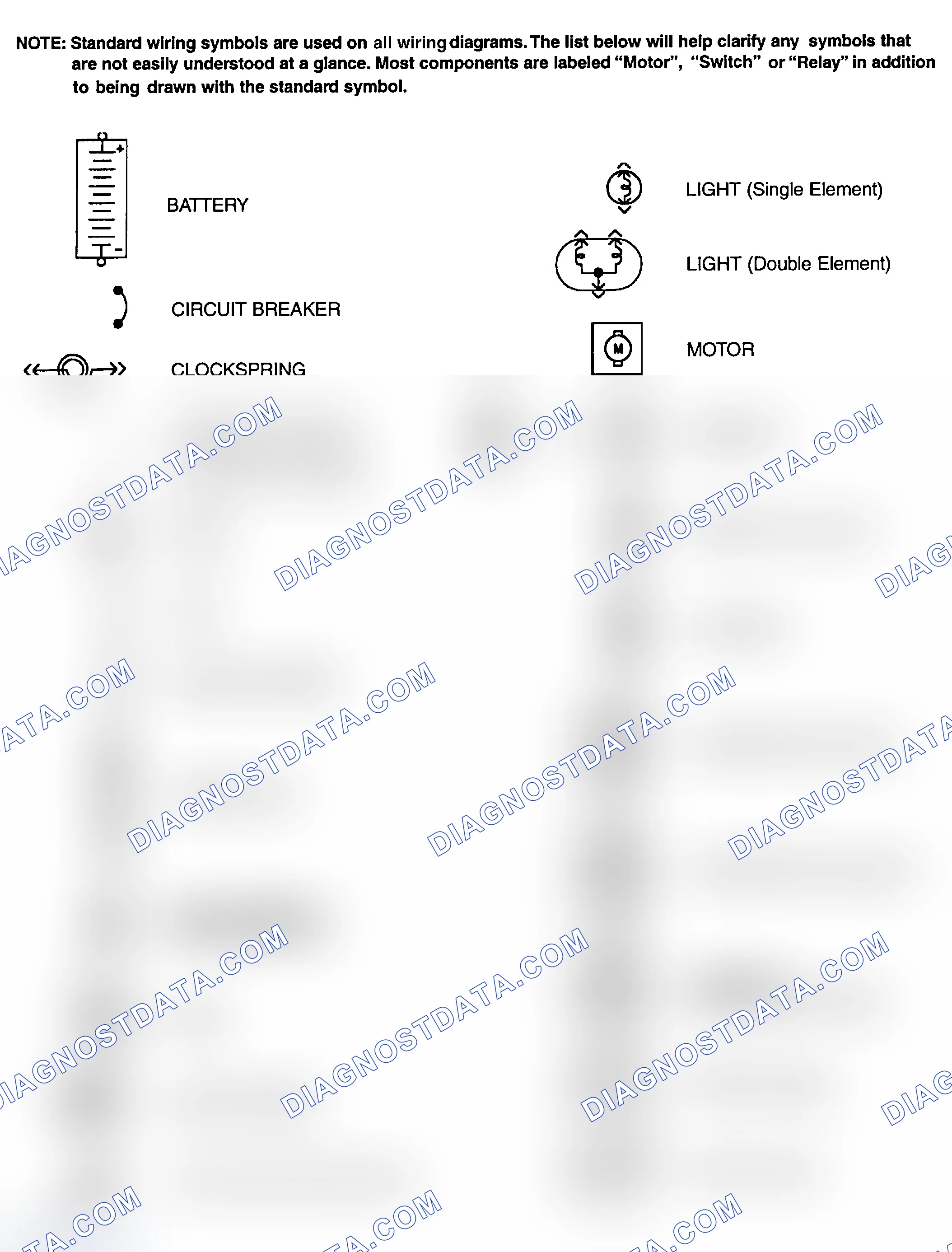 Scheme 1: Identifying Standard Wiring Diagram Symbols
