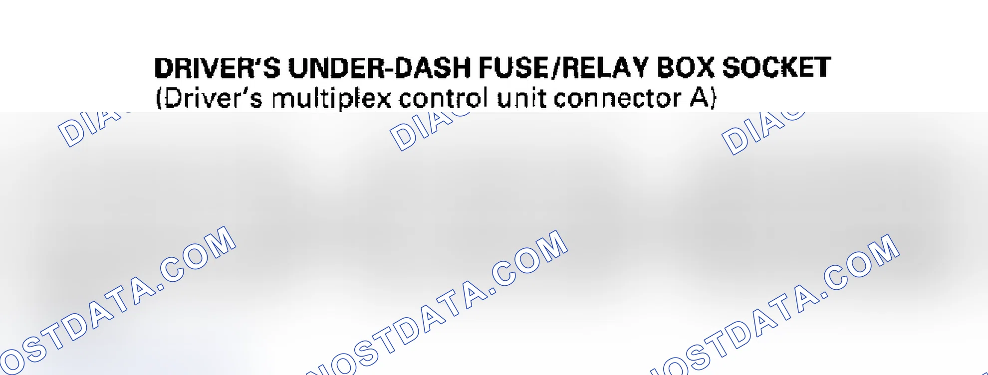 Scheme 50: Control Unit Input Test