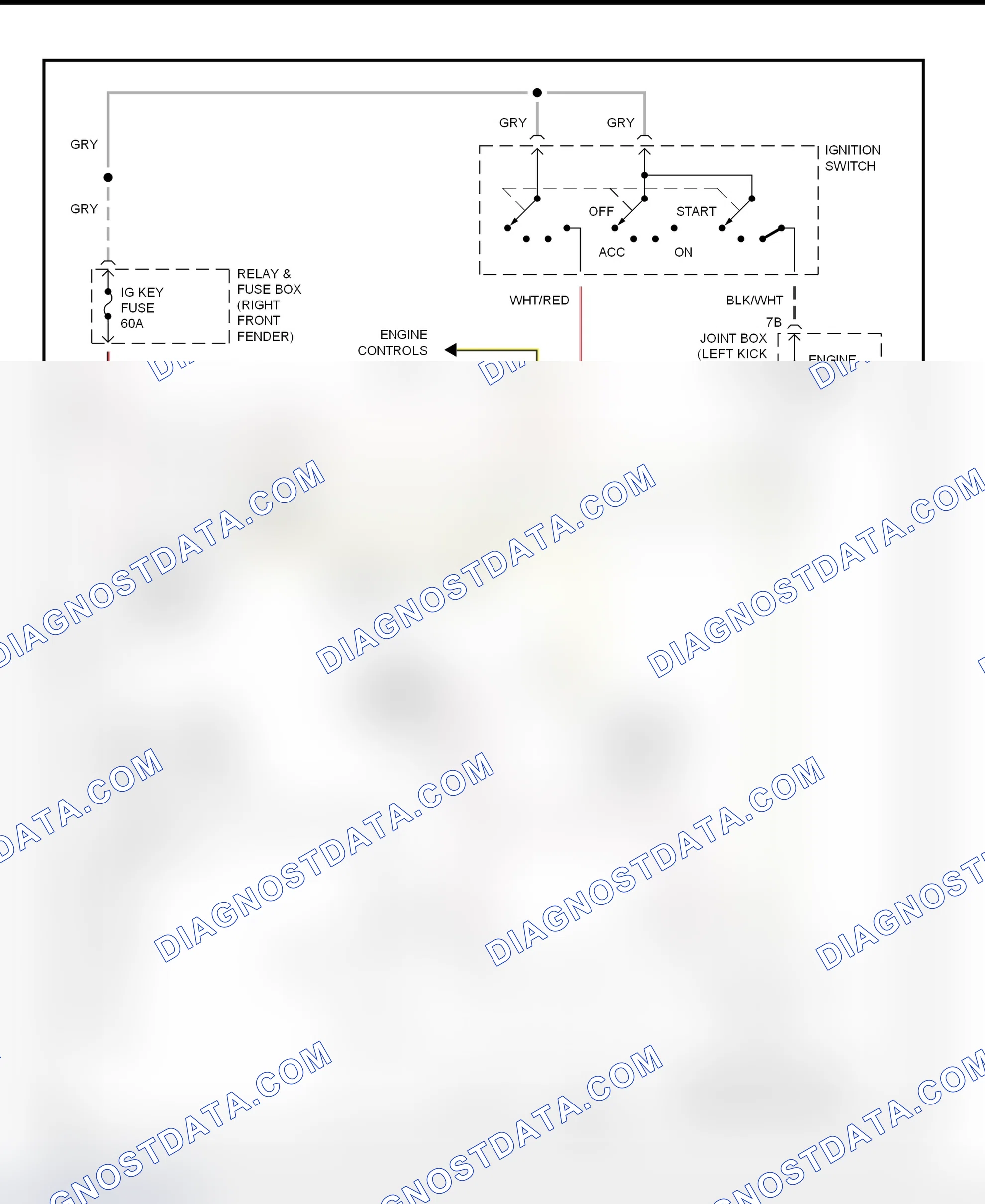 Scheme 5: Starting System Wiring Diagram (929)