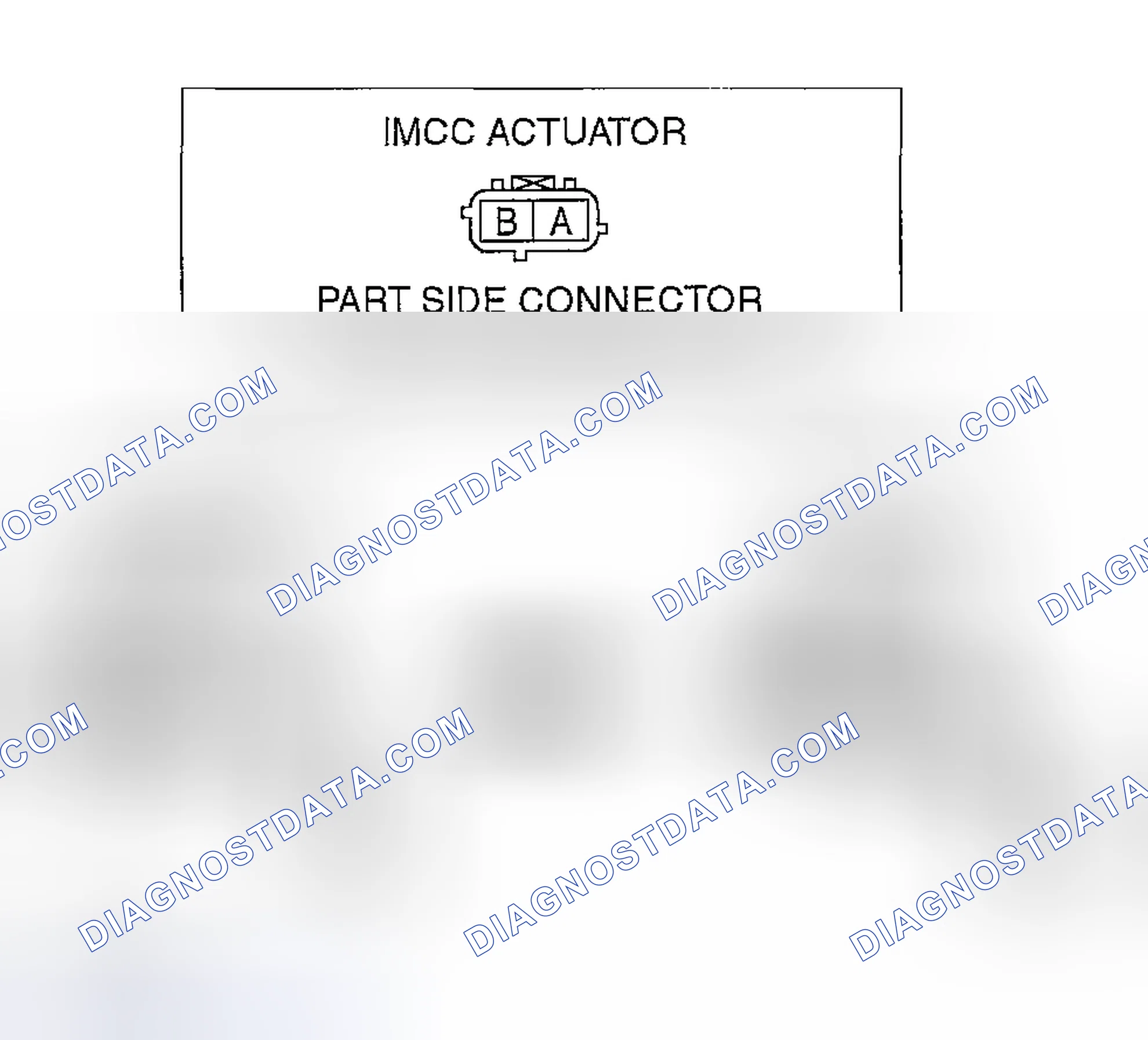 Scheme 135: IMCC Actuator Operation Test