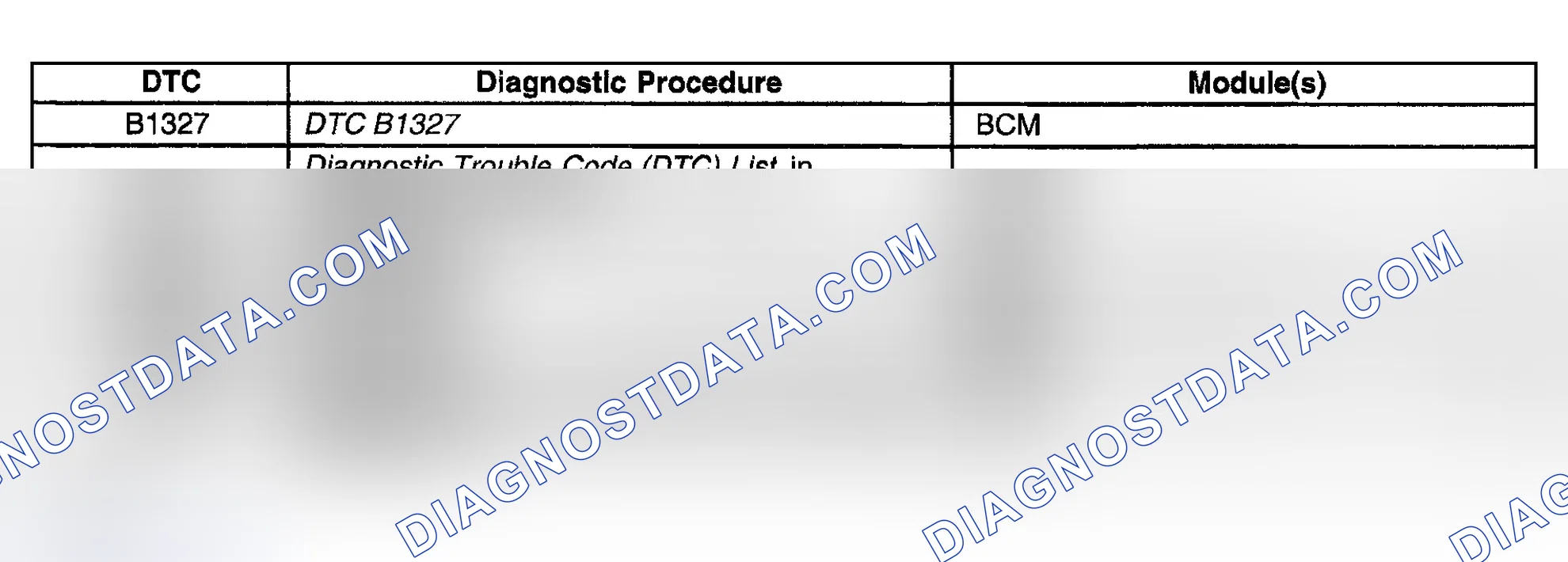 Scheme 10: DIAGNOSTIC TROUBLE CODE (DTC) LIST