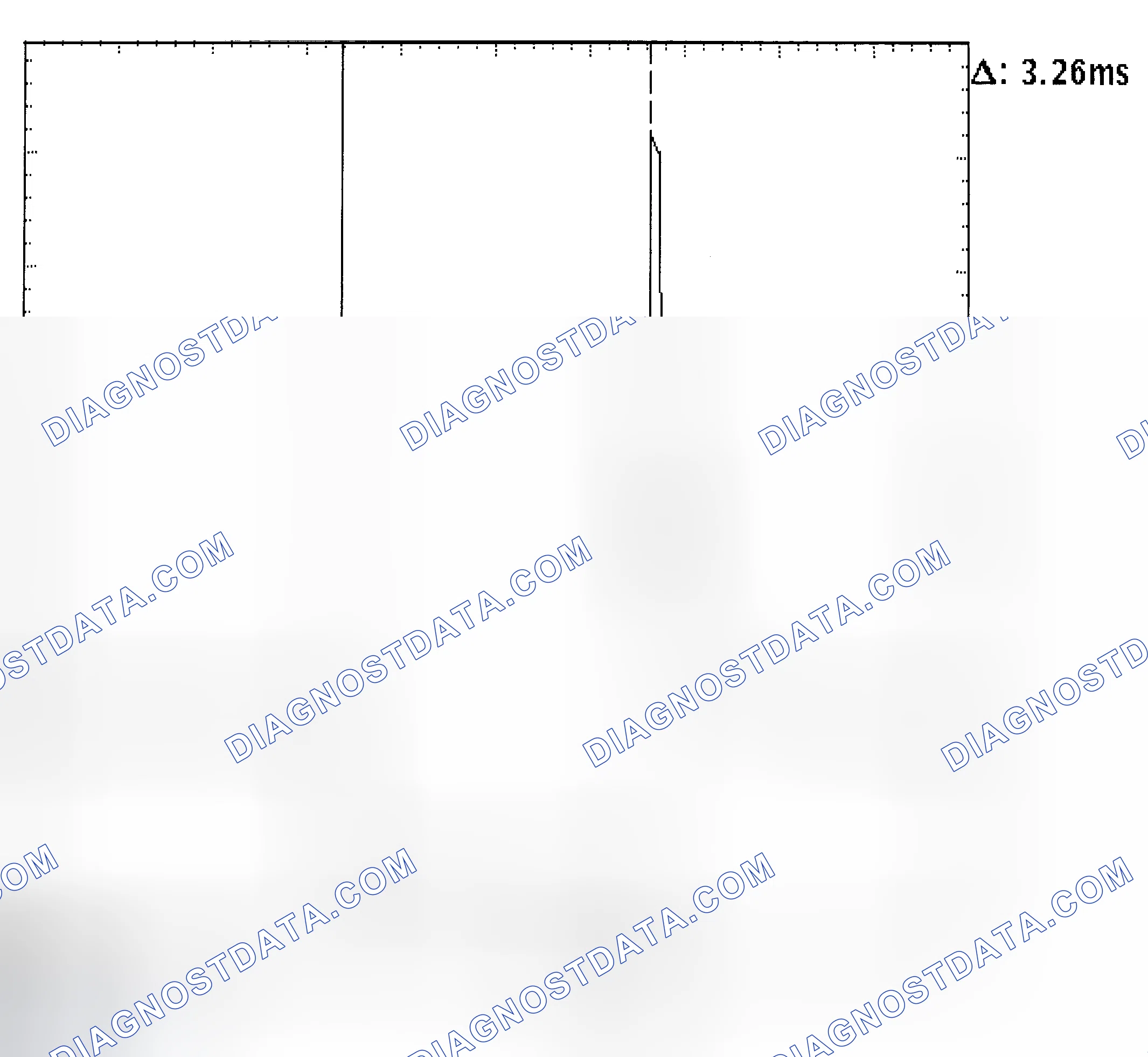 Scheme 22: Injector Bank - Known Good - Voltage Pattern