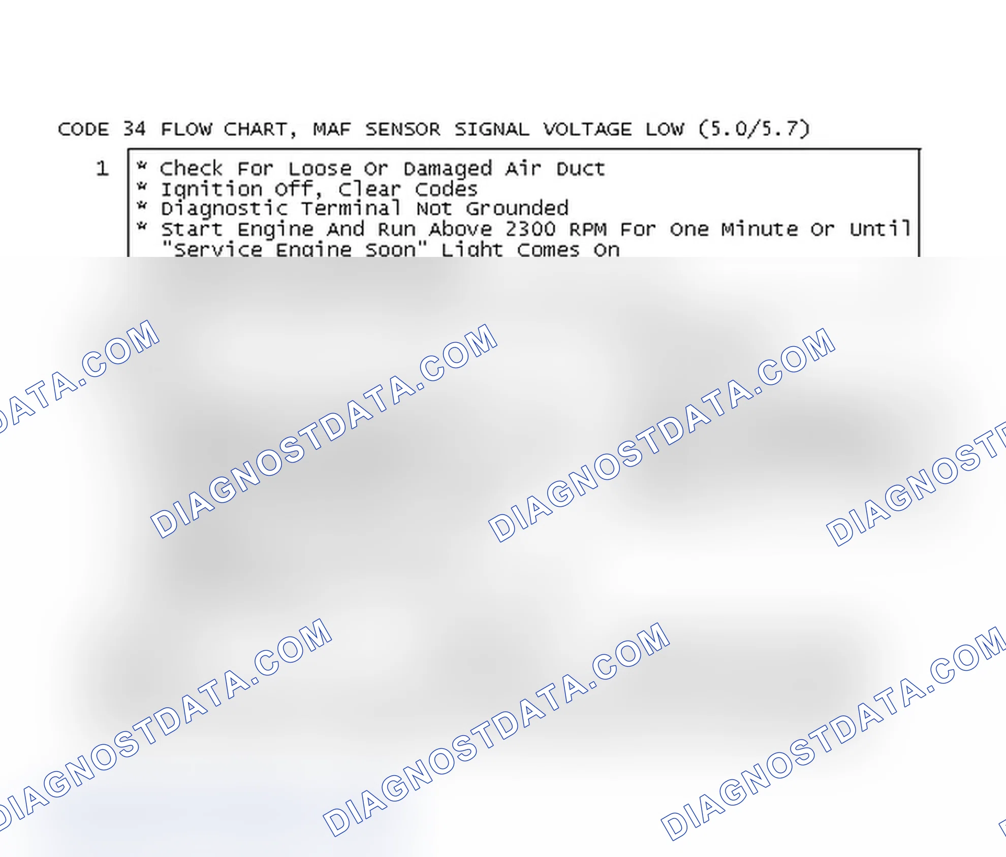 Scheme 506: Code 34 Flow Chart, MAF Sensor Signal Voltage Low (5.0/5.7)