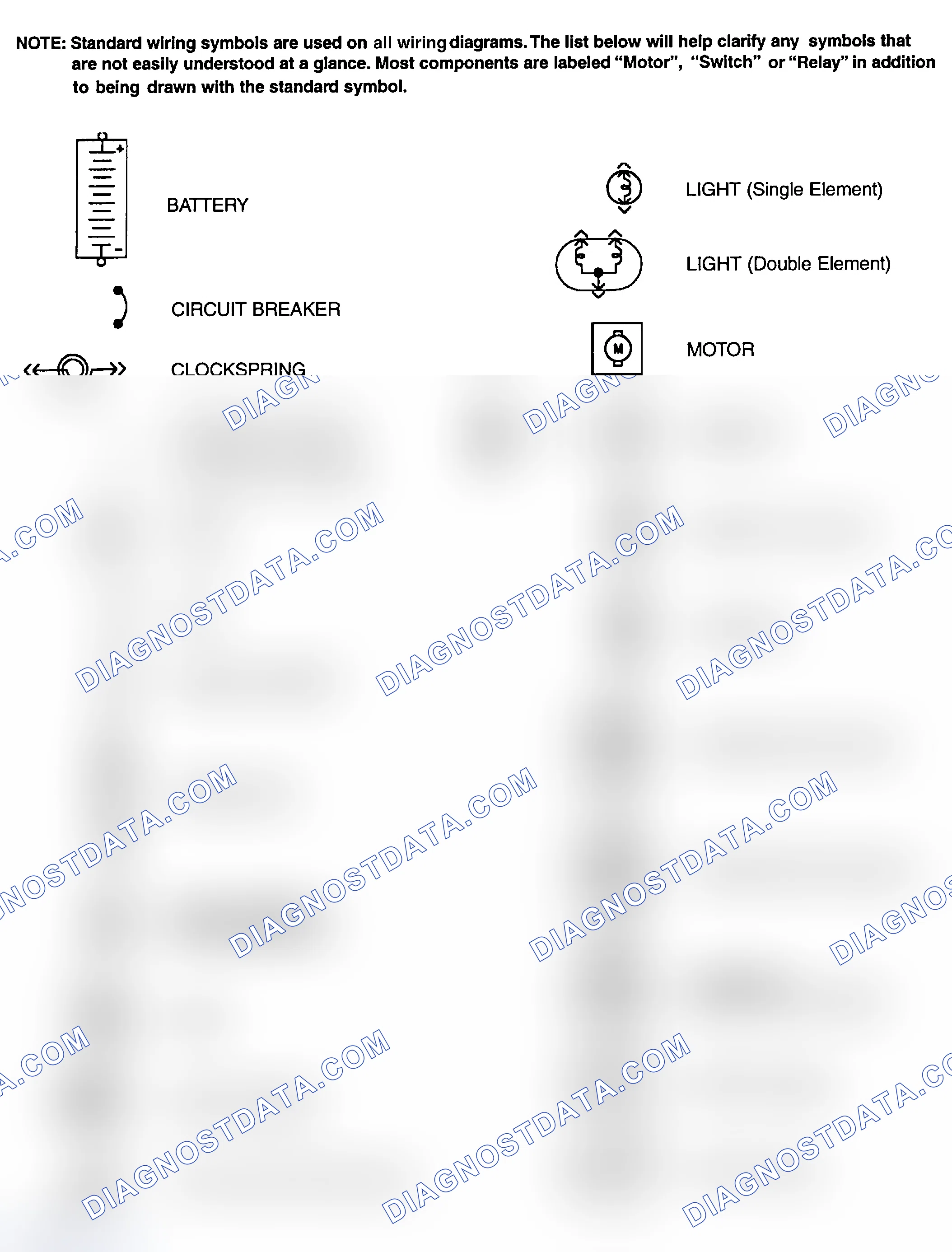 Scheme 1: Identifying Standard Wiring Diagram Symbols
