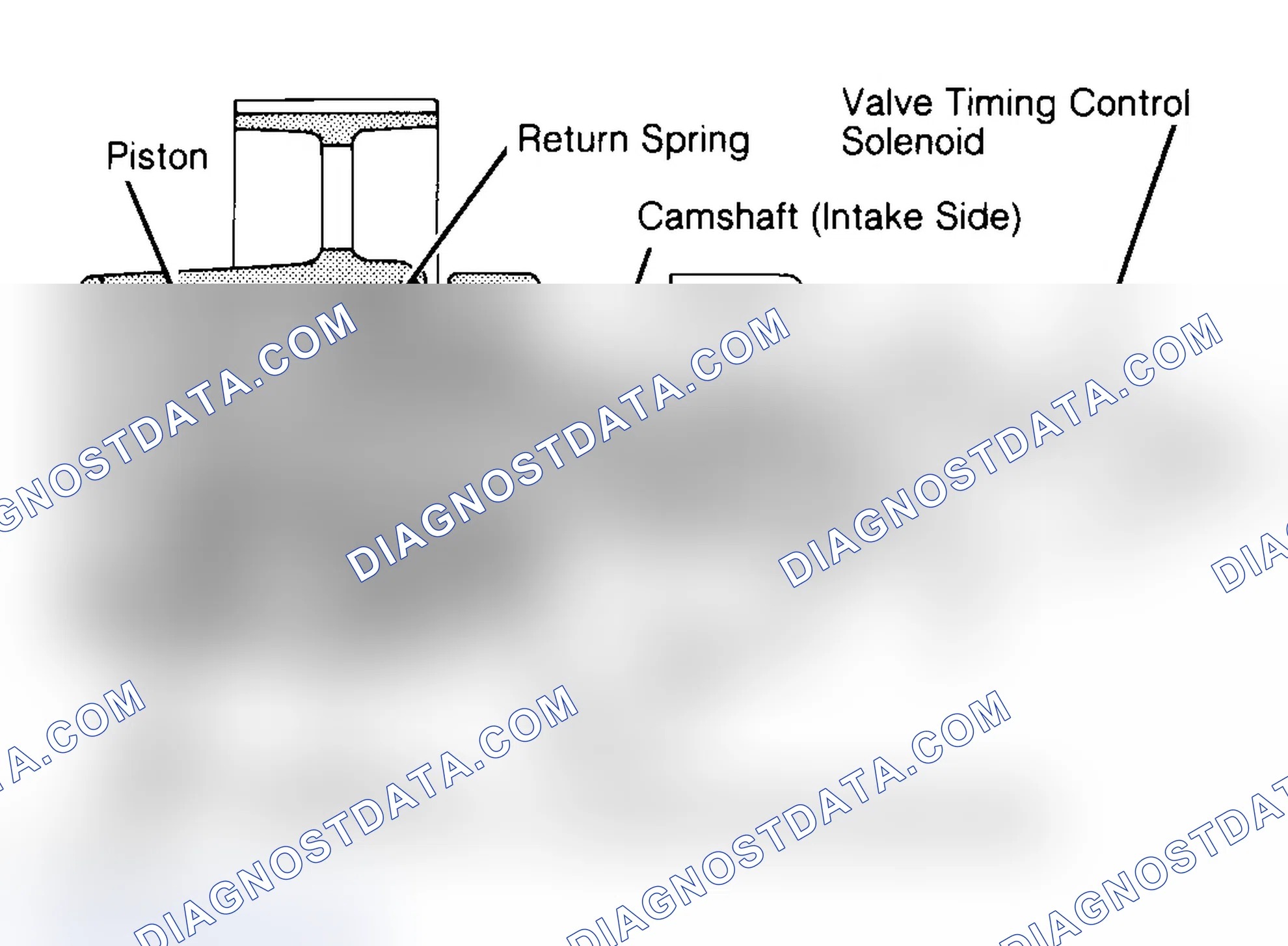 Scheme 2: Valve Timing Control System Components (300ZX Shown; NX 1.6L & Sentra 1.6L Similar)