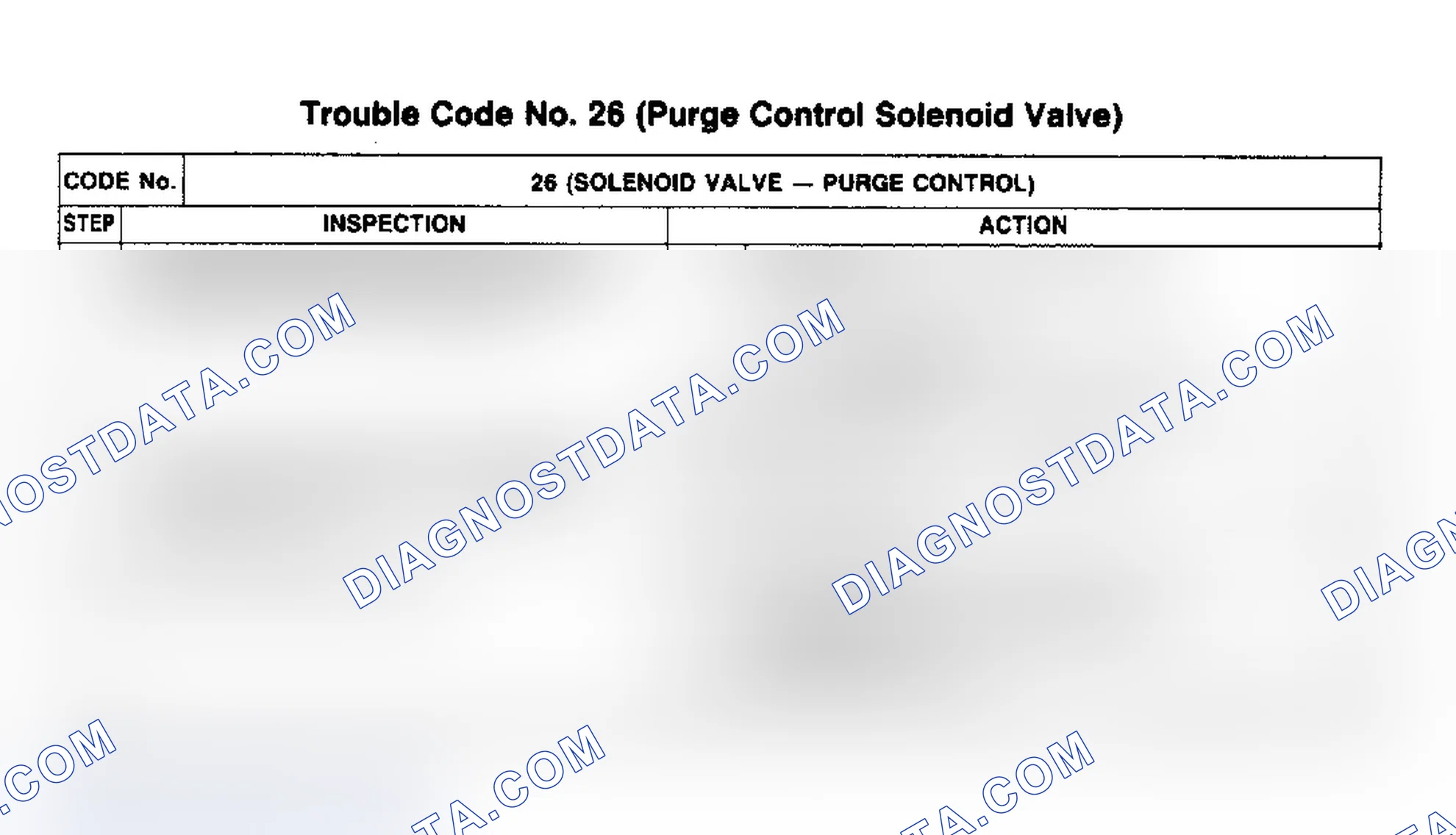 Scheme 20: CODE 26: PURGE SOLENOID VALVE