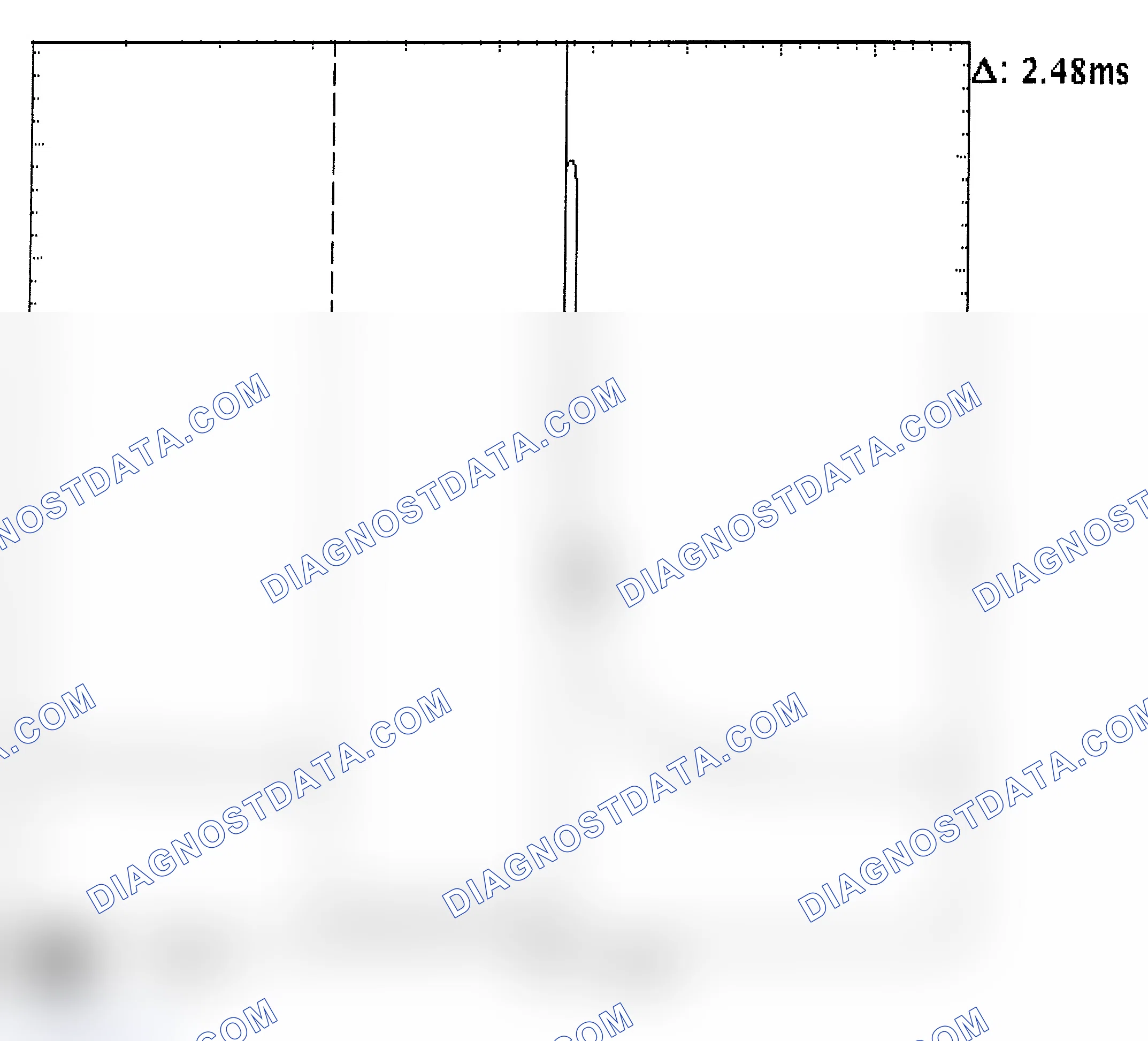 Scheme 24: Injector Bank - Known Good - Voltage Pattern