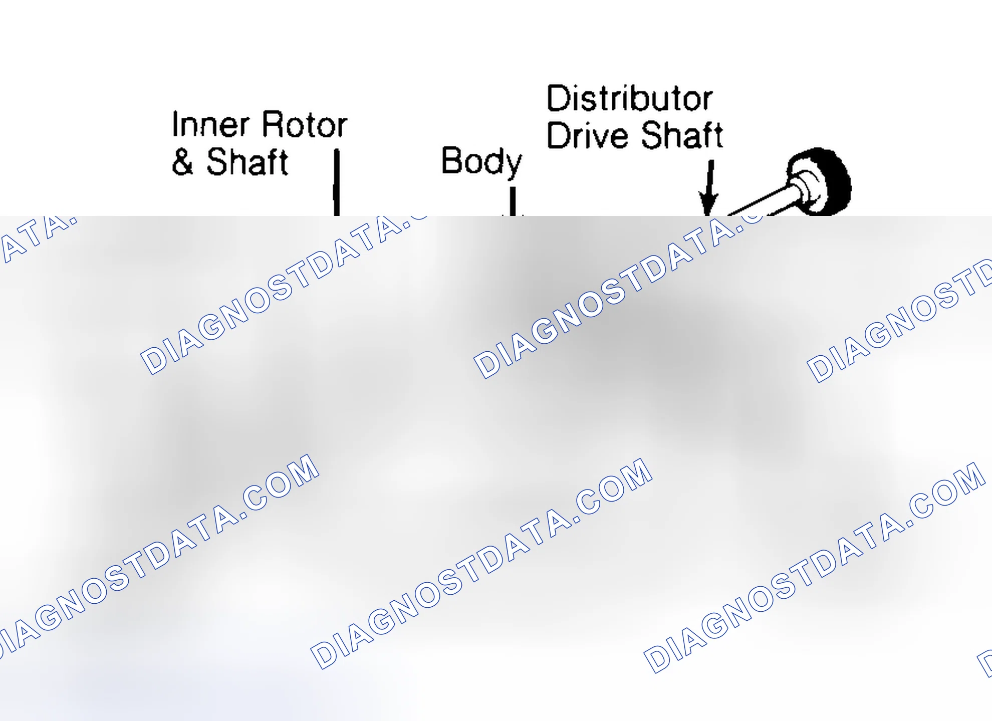 Scheme 32: Typical Rotor Type Oil Pump