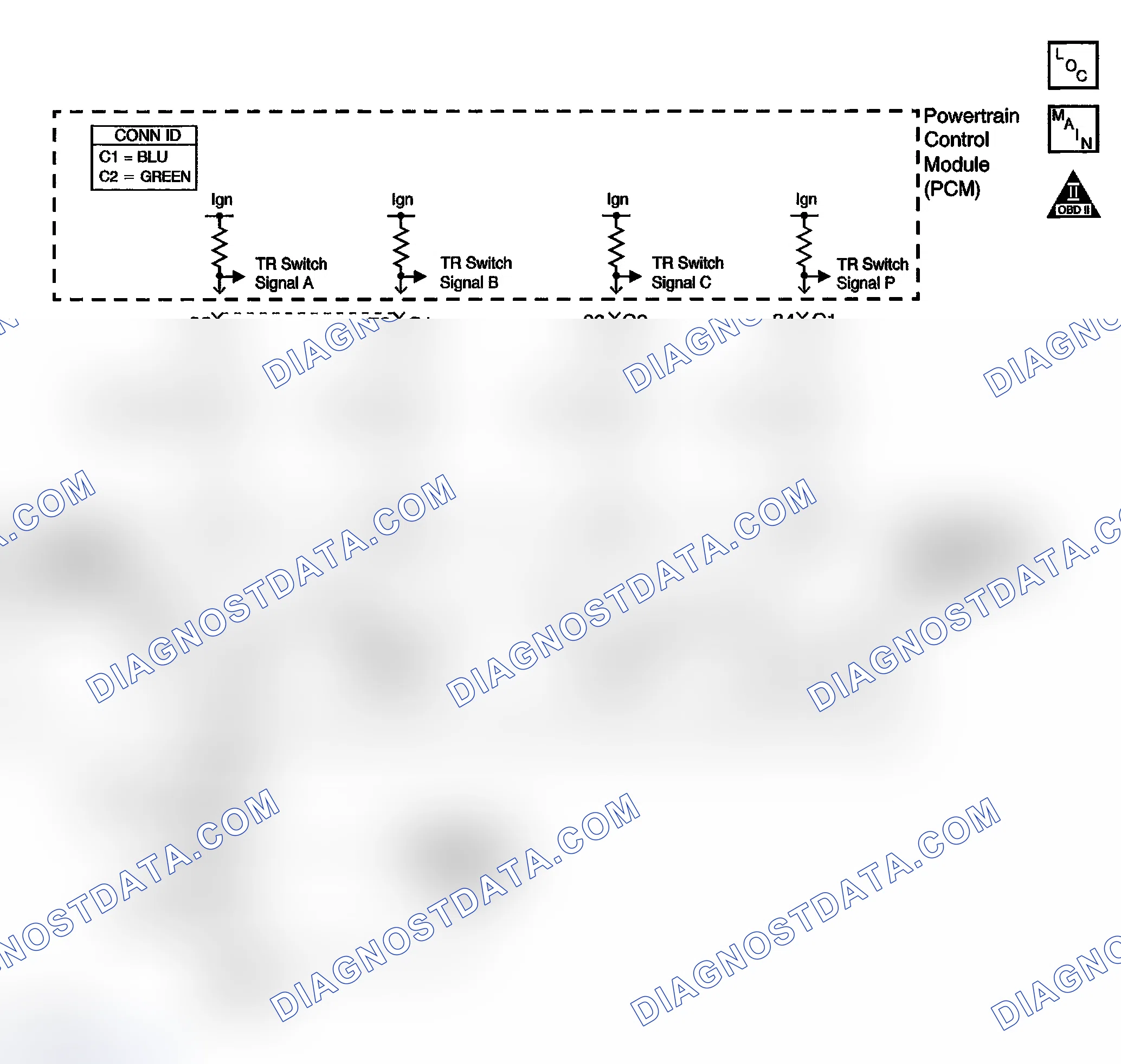 Scheme 793: DTC P0706: Vehicle Speed In PARK Or NEUTRAL Range