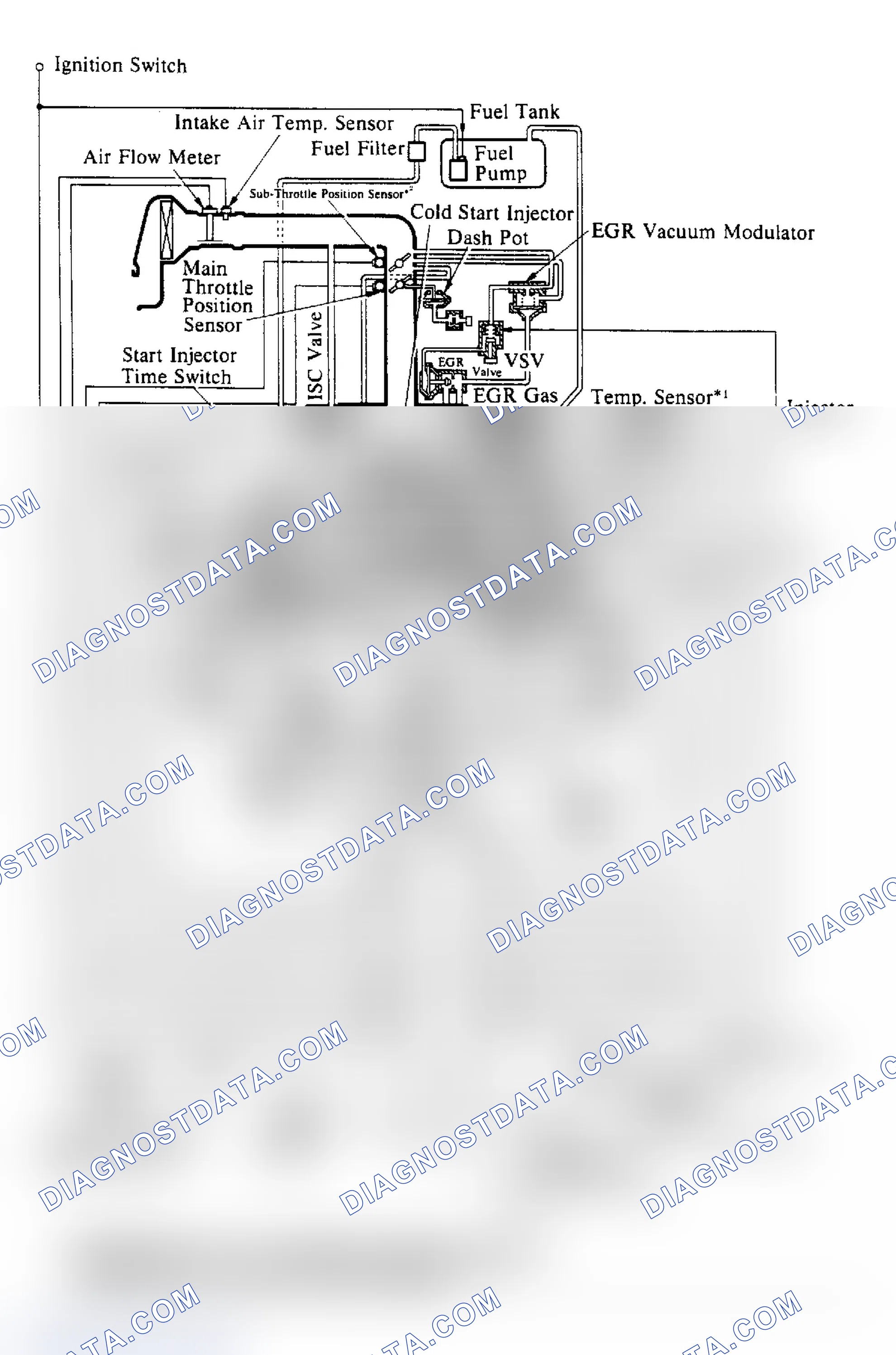 Scheme 5