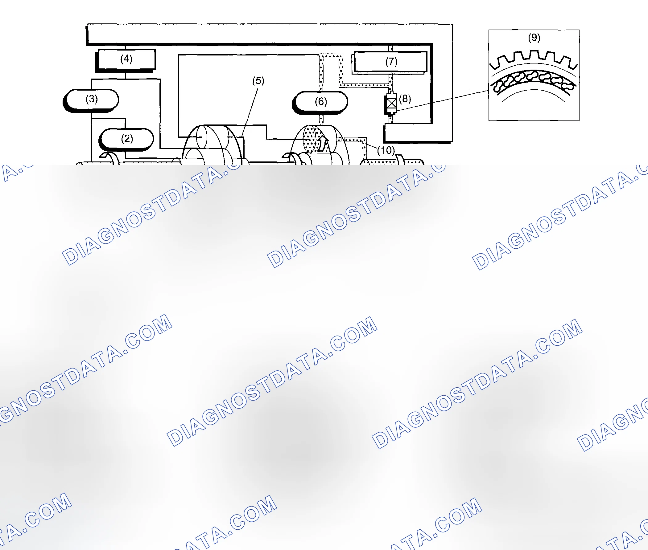Scheme 29