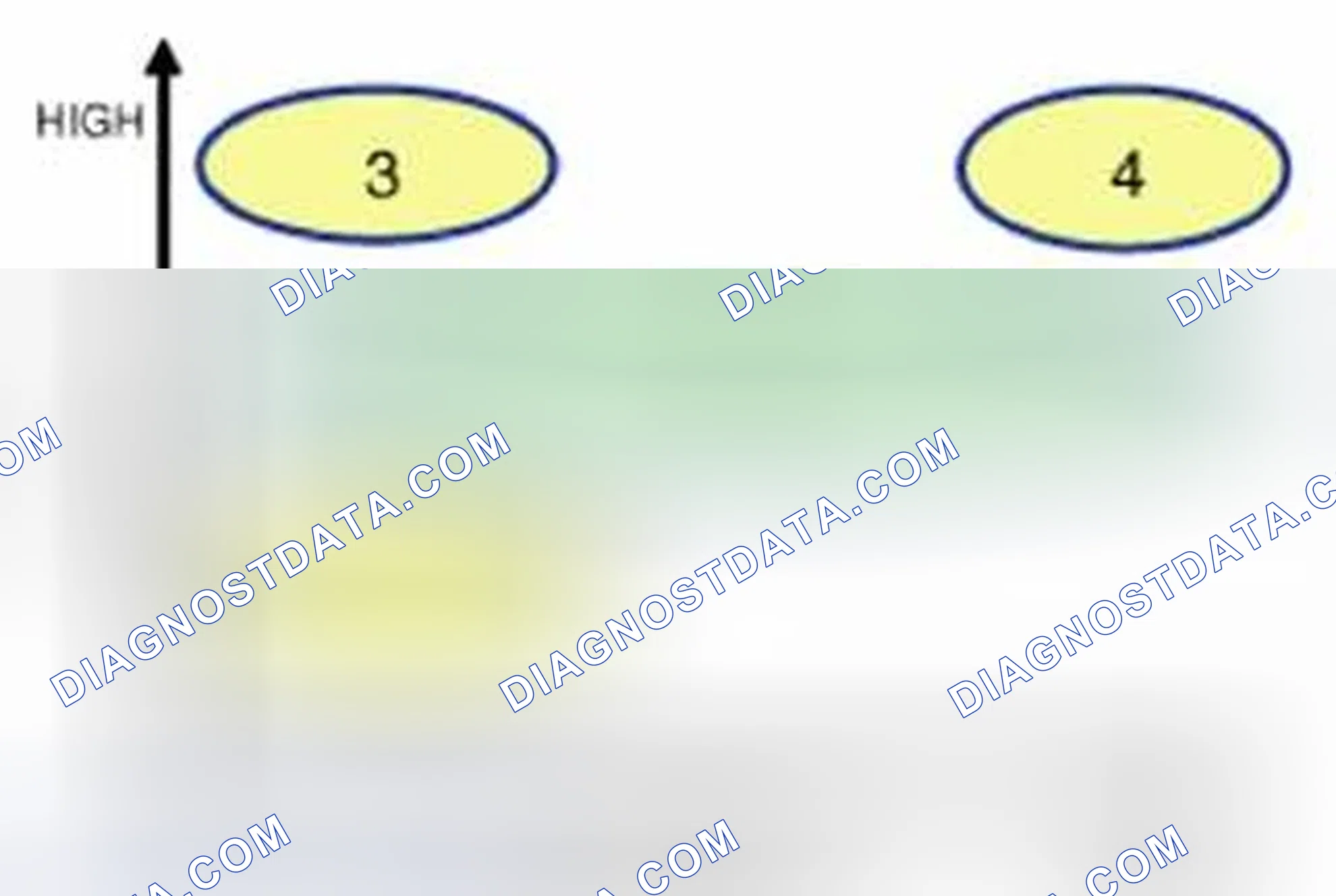 Scheme 114: CVVT System Mode