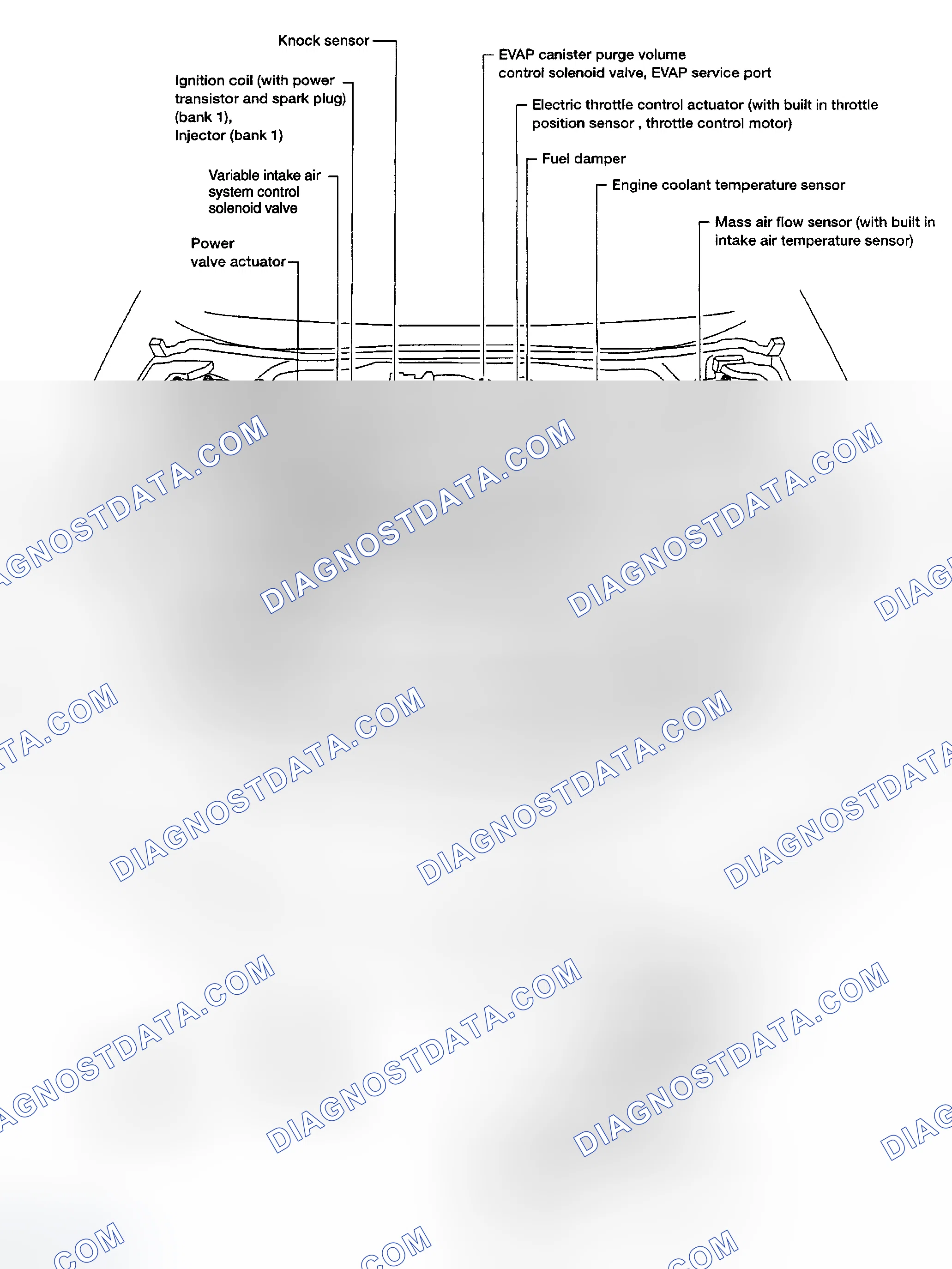 Scheme 87