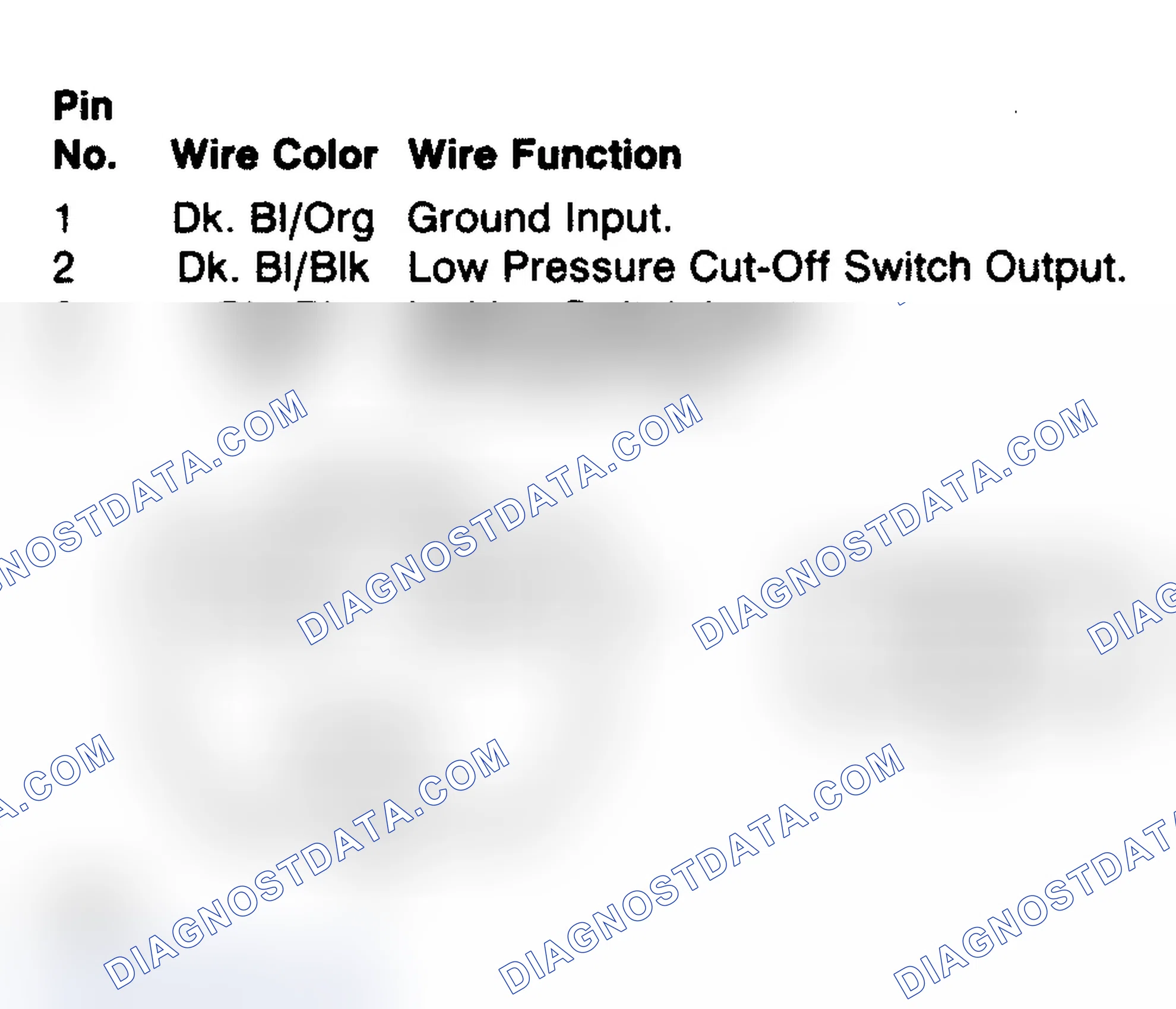 Scheme 105: Wide Open Throttle A/C Relay Connector Terminals (All)