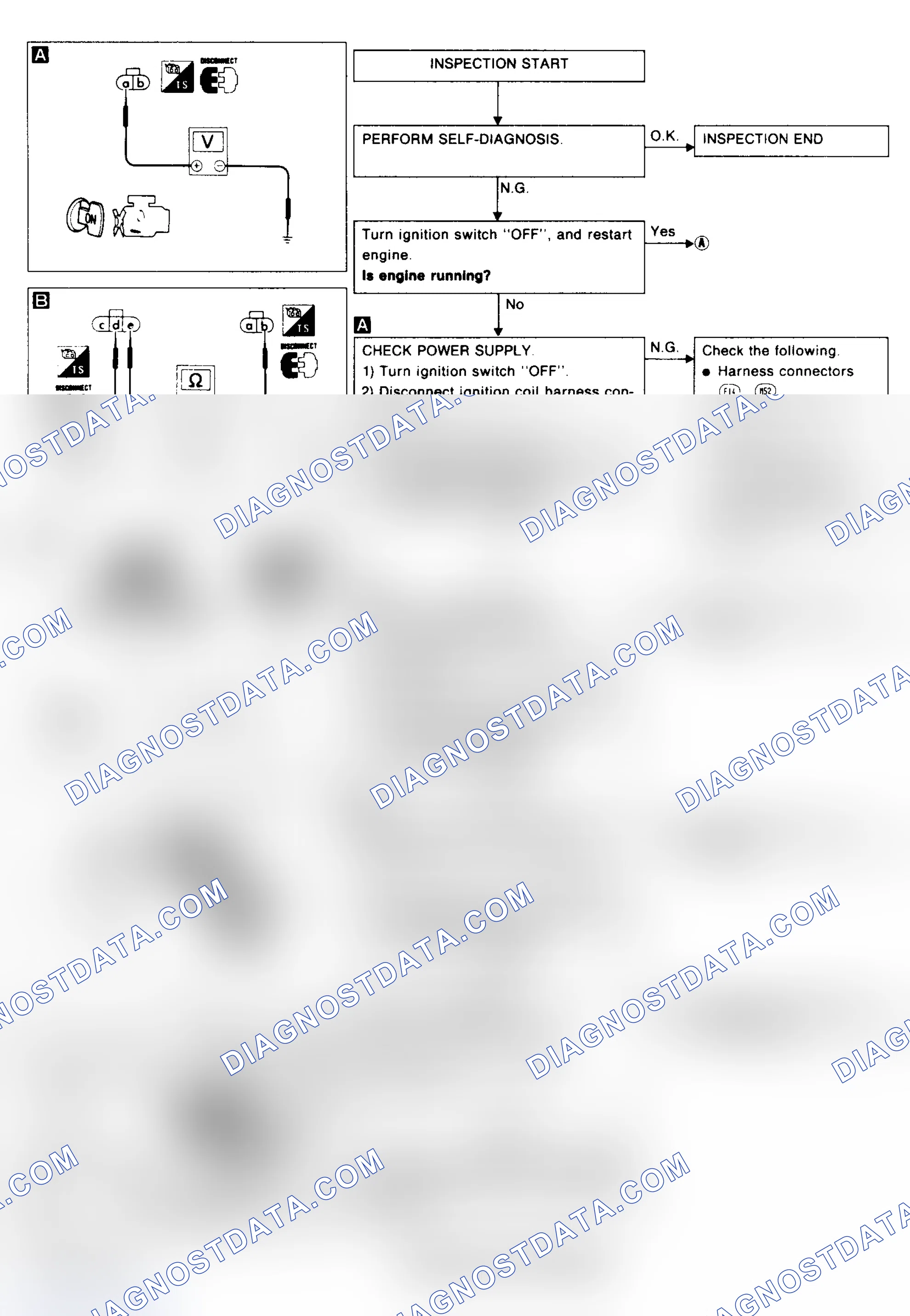 Scheme 67: CODE 21 - NO IGNITION REFERENCE (2.0L)